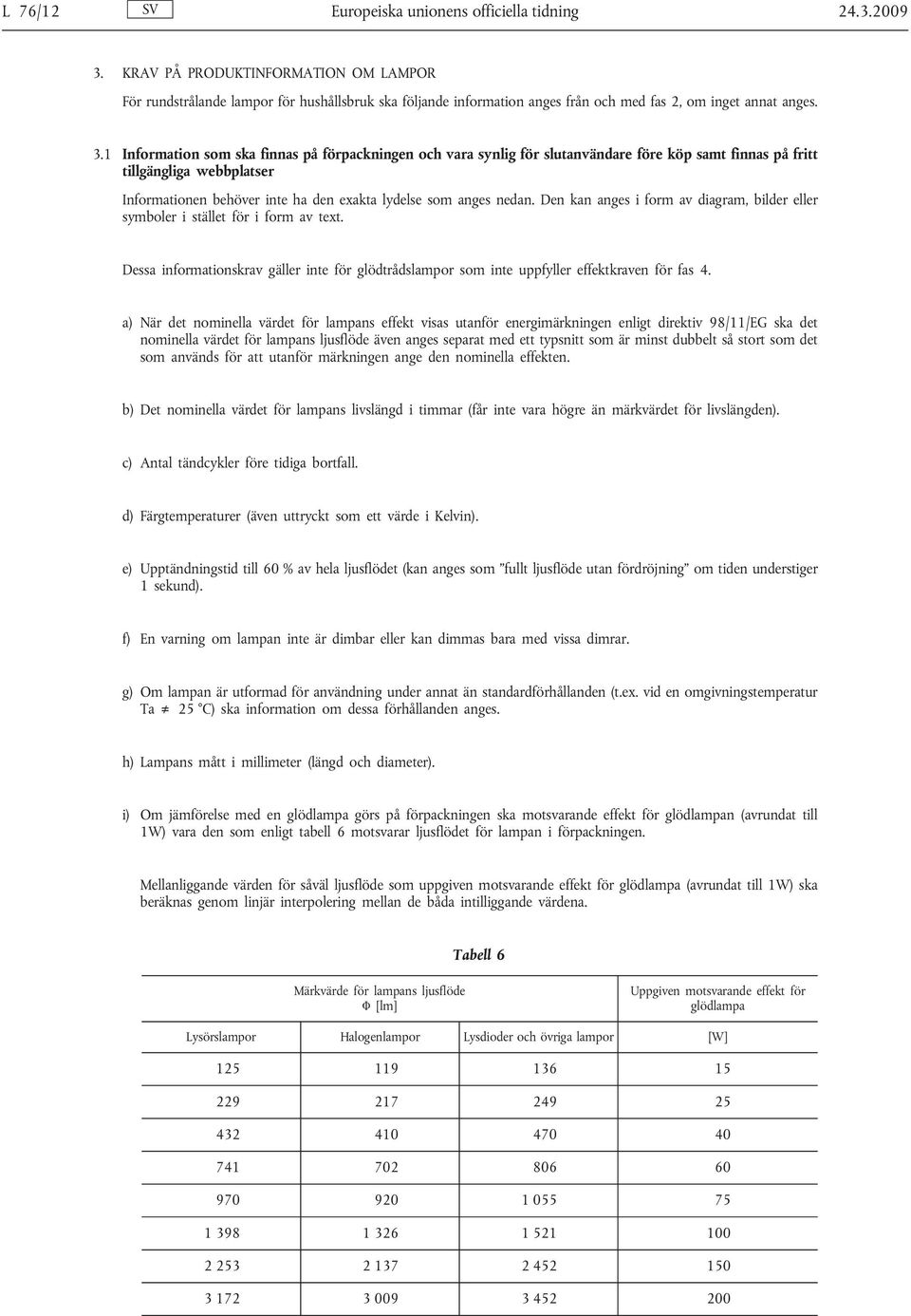 1 Information som ska finnas på förpackningen och vara synlig för slutanvändare före köp samt finnas på fritt tillgängliga webbplatser Informationen behöver inte ha den exakta lydelse som anges nedan.