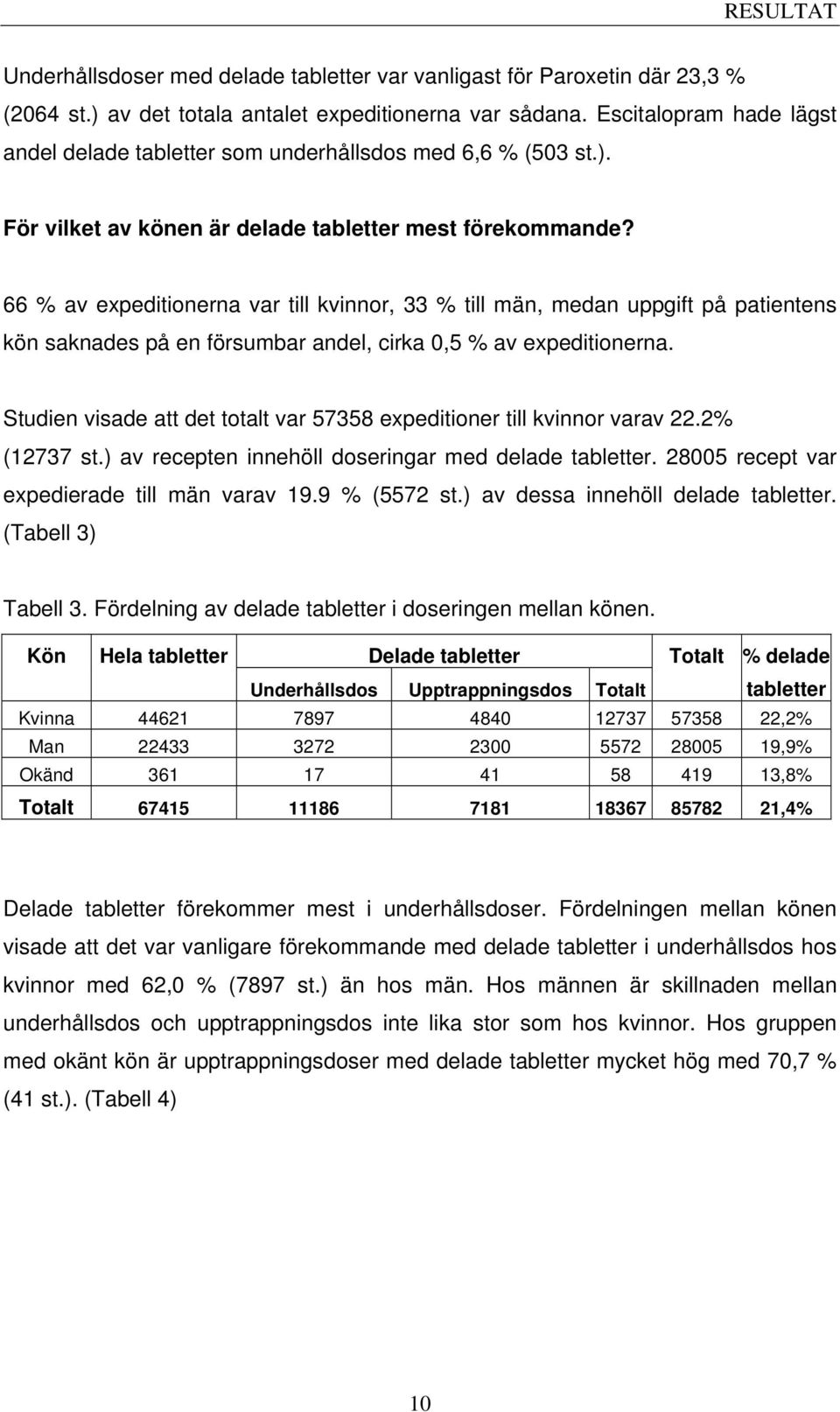 66 % av expeditionerna var till kvinnor, 33 % till män, medan uppgift på patientens kön saknades på en försumbar andel, cirka 0,5 % av expeditionerna.