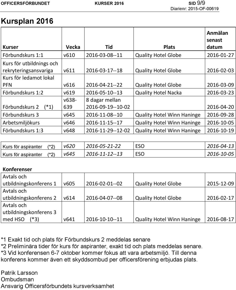 Hotel Nacka 2016-03-23 v638-8 dagar mellan Förbundskurs 2 (*1) 639 2016-09-19--10-02 2016-04-20 Förbundskurs 3 v645 2016-11-08--10 Quality Hotel Winn Haninge 2016-09-28 Arbetsmiljökurs v646