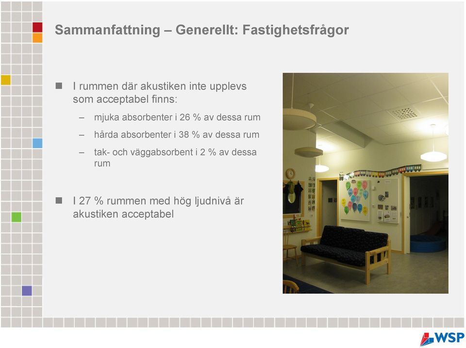 rum hårda absorbenter i 38 % av dessa rum tak- och väggabsorbent i 2