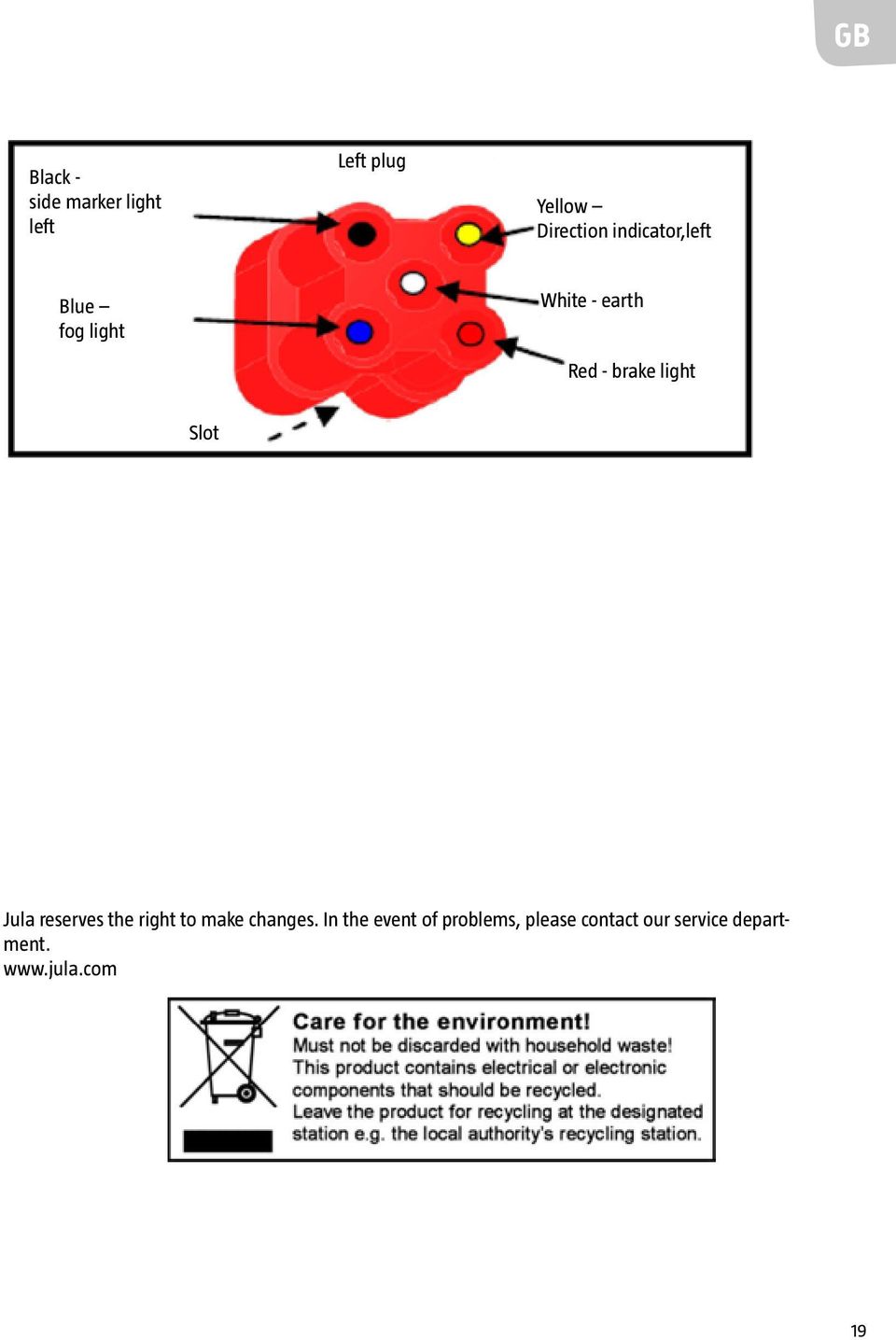 Slot Jula reserves the right to make changes.