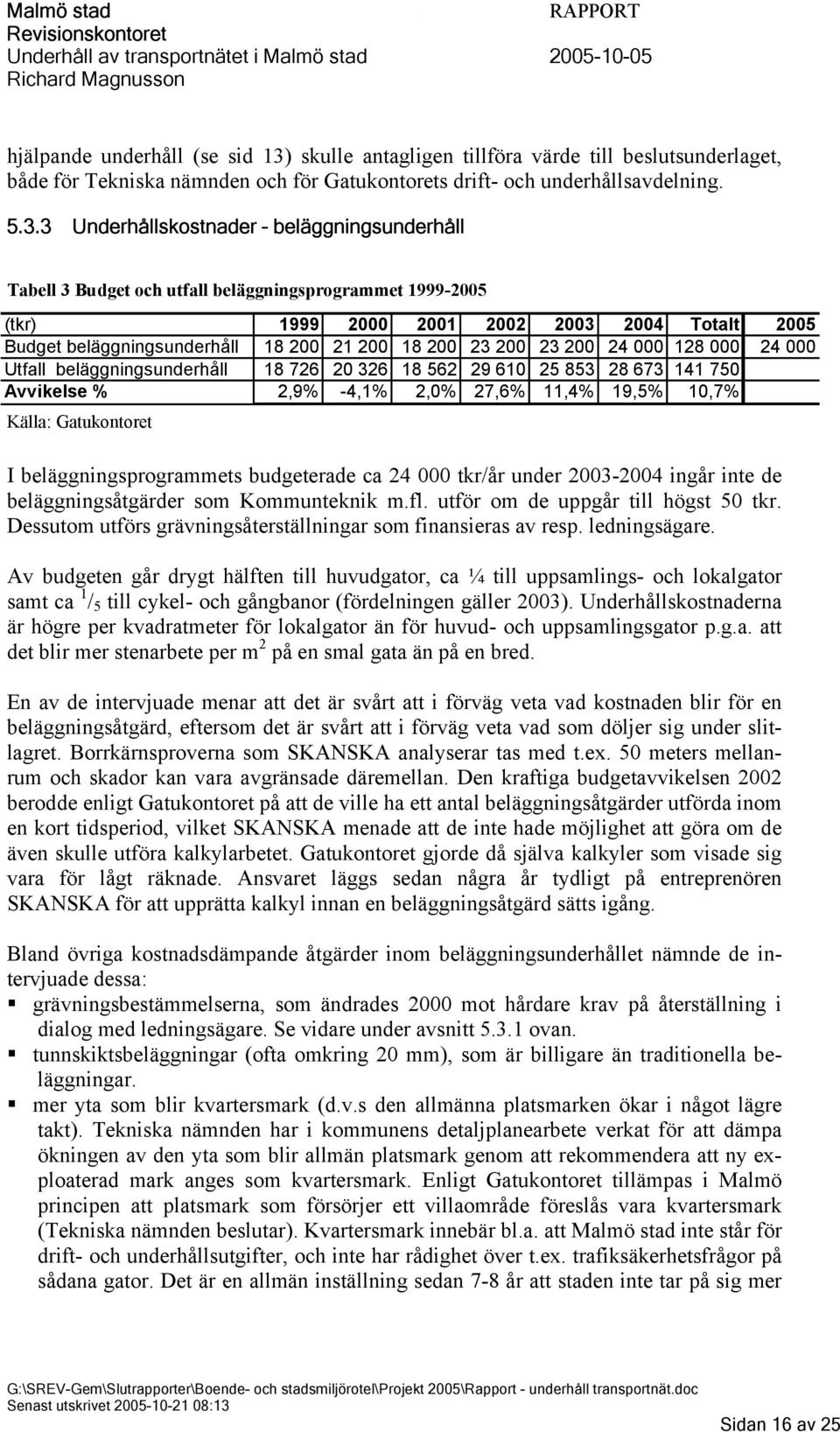 3 Underhållskostnader beläggningsunderhåll Tabell 3 Budget och utfall beläggningsprogrammet 1999-2005 (tkr) 1999 2000 2001 2002 2003 2004 Totalt 2005 Budget beläggningsunderhåll 18 200 21 200 18 200