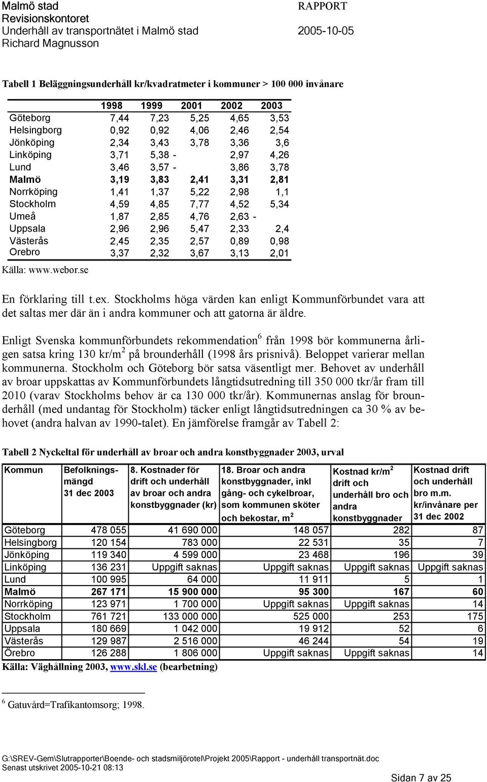 2,96 2,96 5,47 2,33 2,4 Västerås 2,45 2,35 2,57 0,89 0,98 Örebro 3,37 2,32 3,67 3,13 2,01 Källa: www.webor.se En förklaring till t.ex.