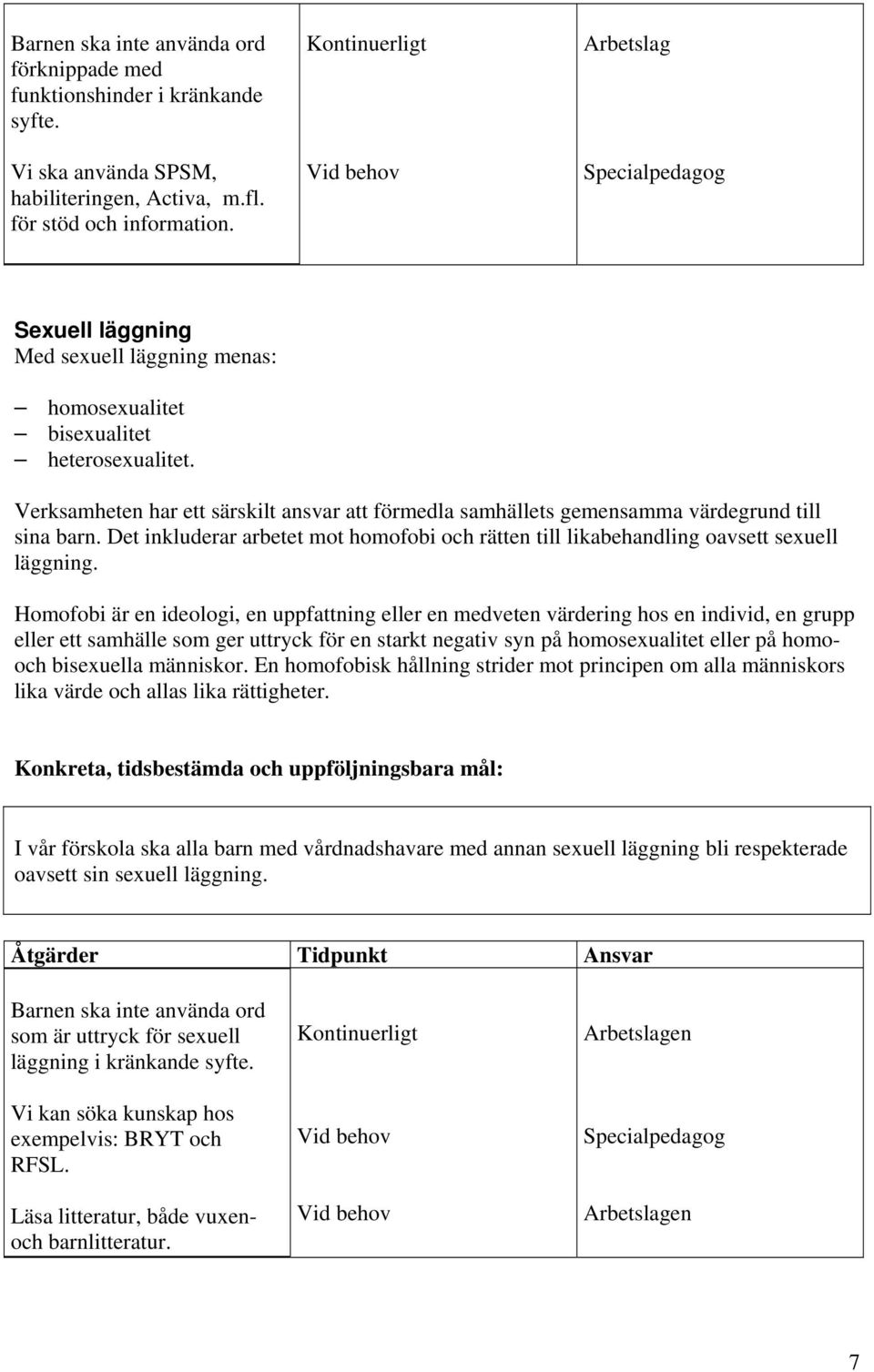 Verksamheten har ett särskilt ansvar att förmedla samhällets gemensamma värdegrund till sina barn. Det inkluderar arbetet mot homofobi och rätten till likabehandling oavsett sexuell läggning.