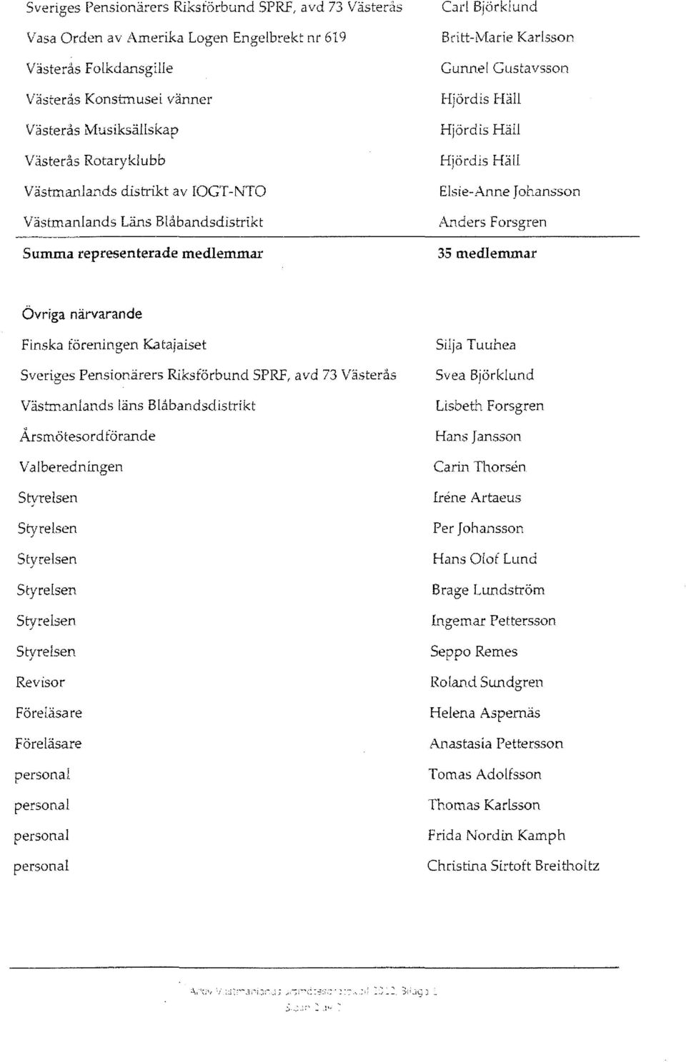 Elsie-Anne Johansson Anders Forsgren 35 medlemmar Övriga närvarande Finska föreningen Katajaiset Sveriges Pensionärers Riksförbund SPRF, avd 73 Västerås Västmaniands läns Blåbandsdistrikt