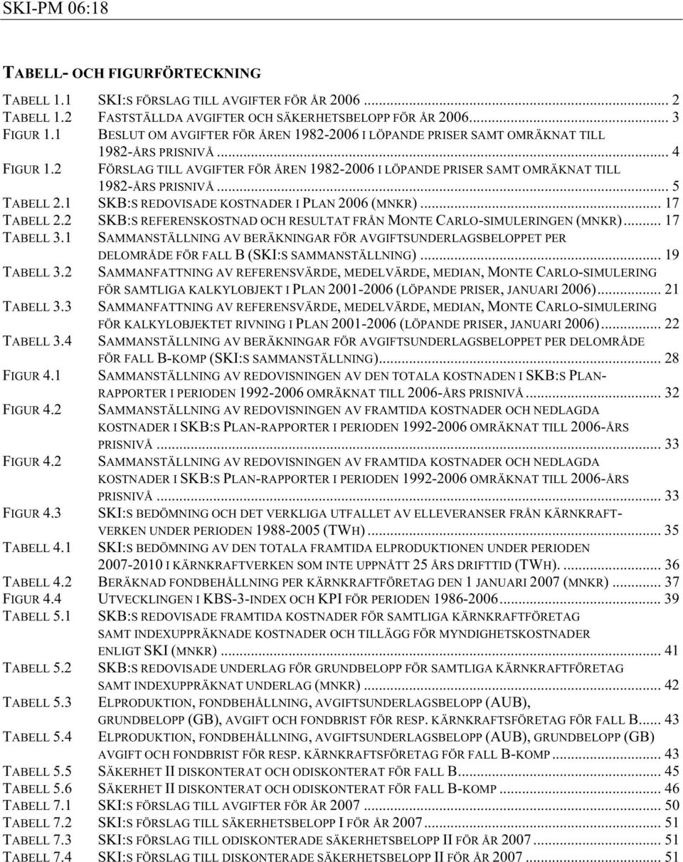 2 FÖRSLAG TILL AVGIFTER FÖR ÅREN 1982-2006 I LÖPANDE PRISER SAMT OMRÄKNAT TILL 1982-ÅRS PRISNIVÅ... 5 TABELL 2.1 SKB:S REDOVISADE KOSTNADER I PLAN 2006 (MNKR)... 17 TABELL 2.