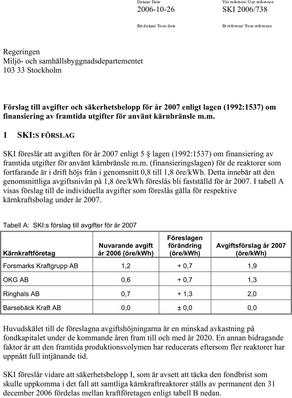 finansiering av framtida utgifter för använt kärnbränsle m.m. 1 SKI:S FÖRSLAG SKI föreslår att avgiften för år 2007 enligt 5 lagen (1992:1537) om finansiering av framtida utgifter för använt kärnbränsle m.