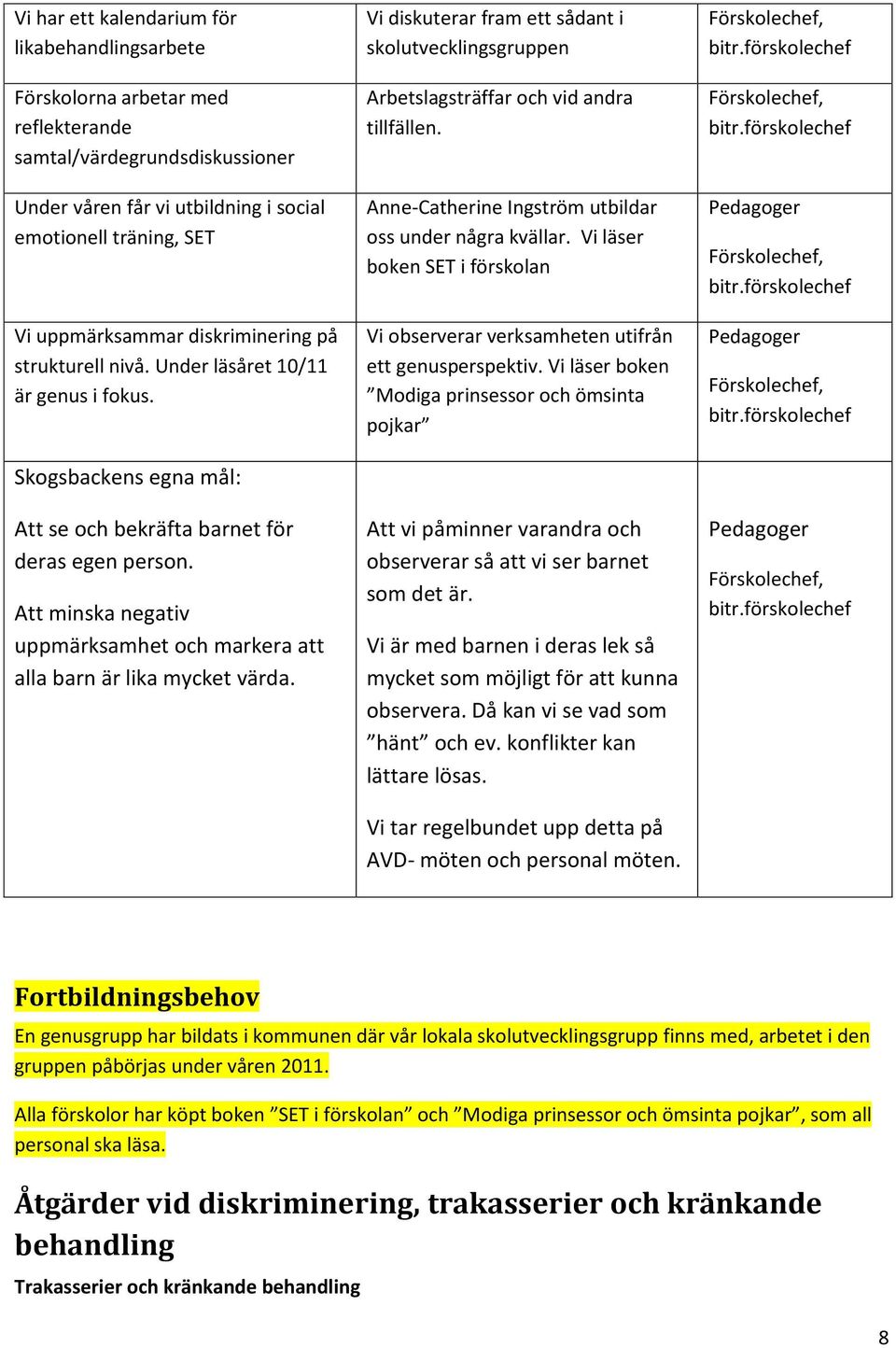 Att minska negativ uppmärksamhet och markera att alla barn är lika mycket värda. Vi diskuterar fram ett sådant i skolutvecklingsgruppen Arbetslagsträffar och vid andra tillfällen.