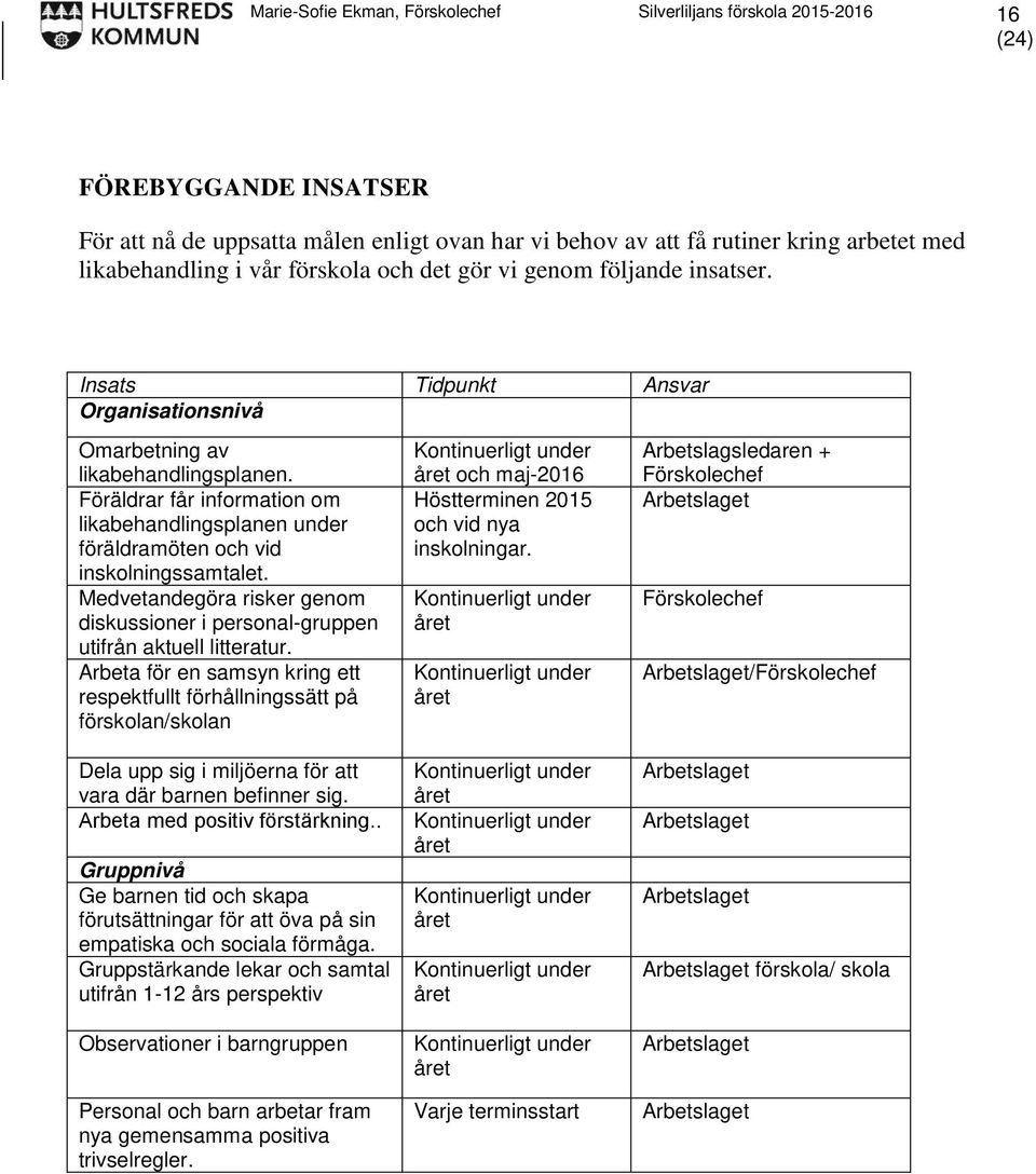 Föräldrar får information om likabehandlingsplanen under föräldramöten och vid inskolningssamtalet. Medvetandegöra risker genom diskussioner i personal-gruppen utifrån aktuell litteratur.