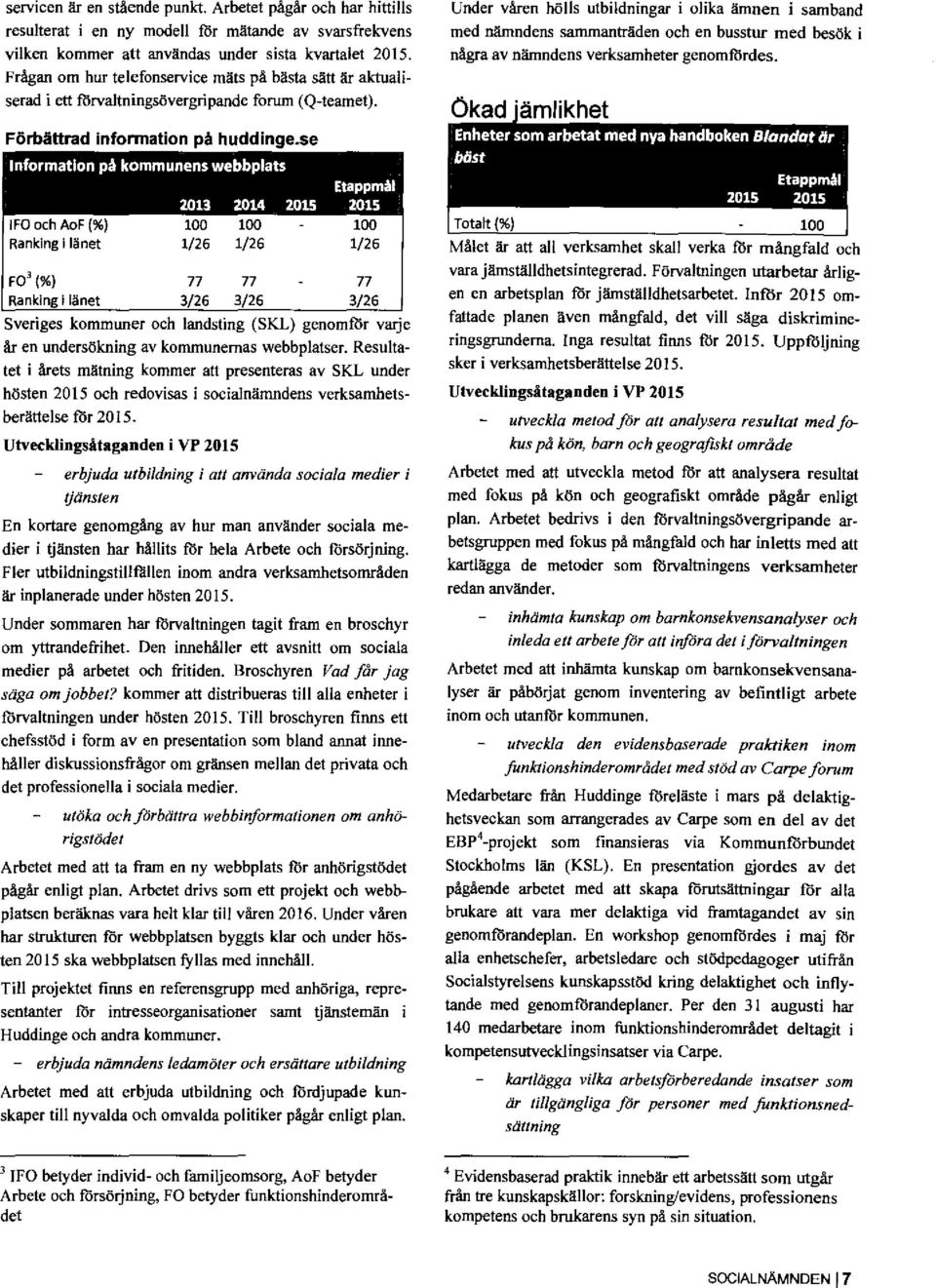 se Information på kommunens webbplats Etappmål 2013 2014 2015 2015 IFO och AoF (%) 100 100 100 Ranking i länet 1/26 1/26 1/26 FO' (%) 77 77 77 Ranking i länet 3/26 3/26 3/26 Sveriges kommuner och