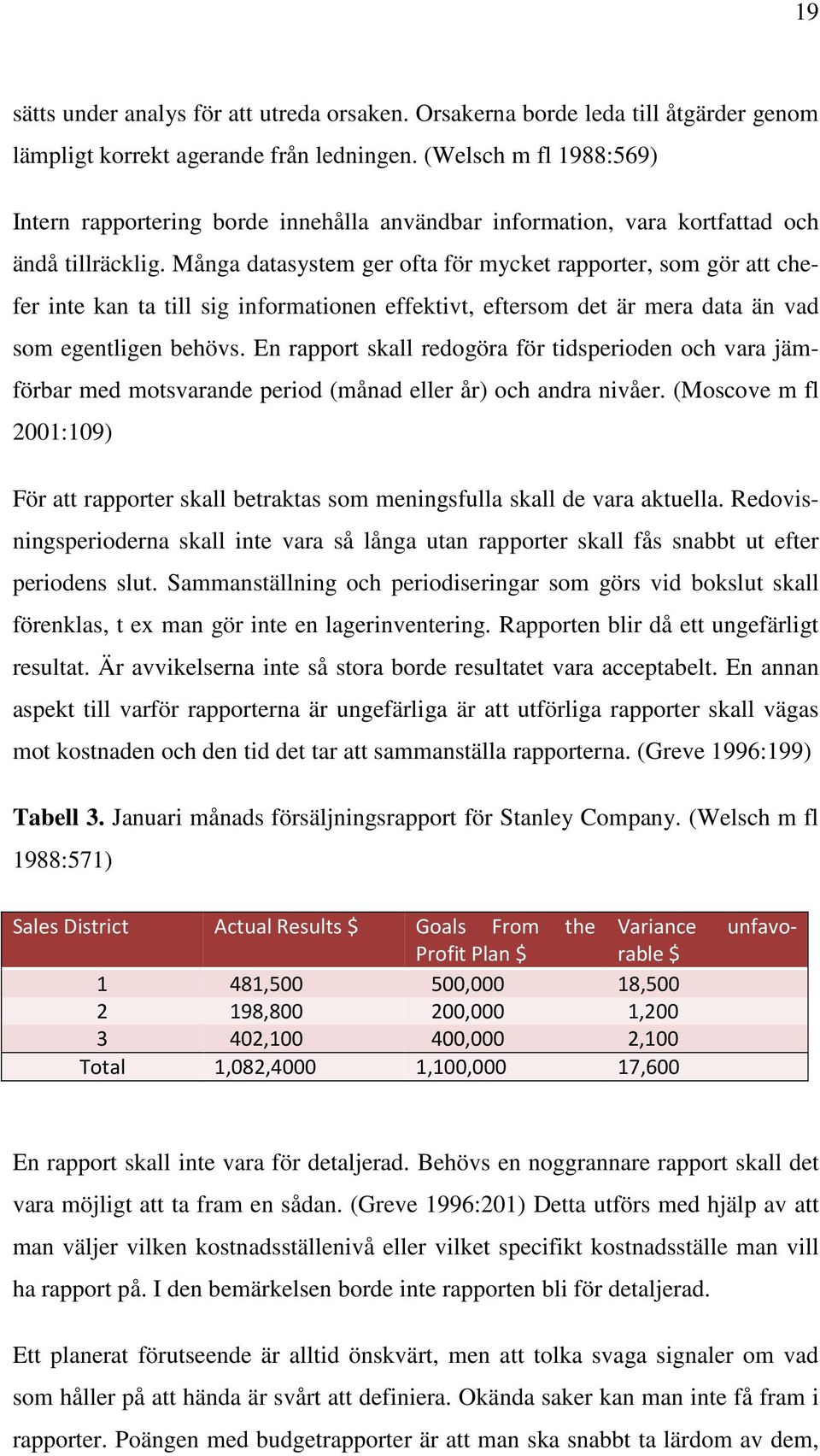 Många datasystem ger ofta för mycket rapporter, som gör att chefer inte kan ta till sig informationen effektivt, eftersom det är mera data än vad som egentligen behövs.