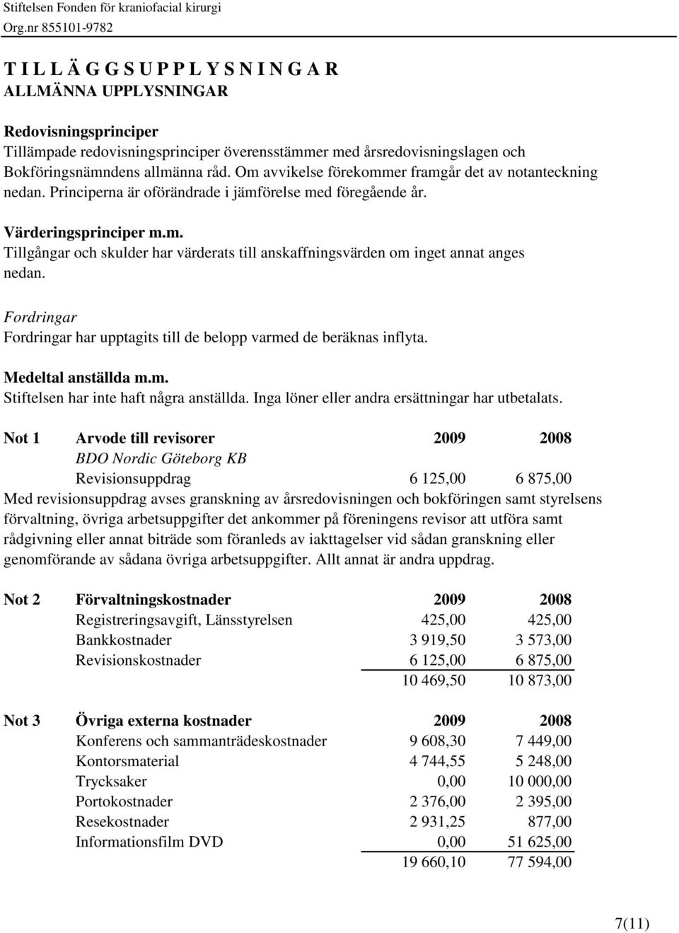 Fordringar Fordringar har upptagits till de belopp varmed de beräknas inflyta. Medeltal anställda m.m. Stiftelsen har inte haft några anställda. Inga löner eller andra ersättningar har utbetalats.