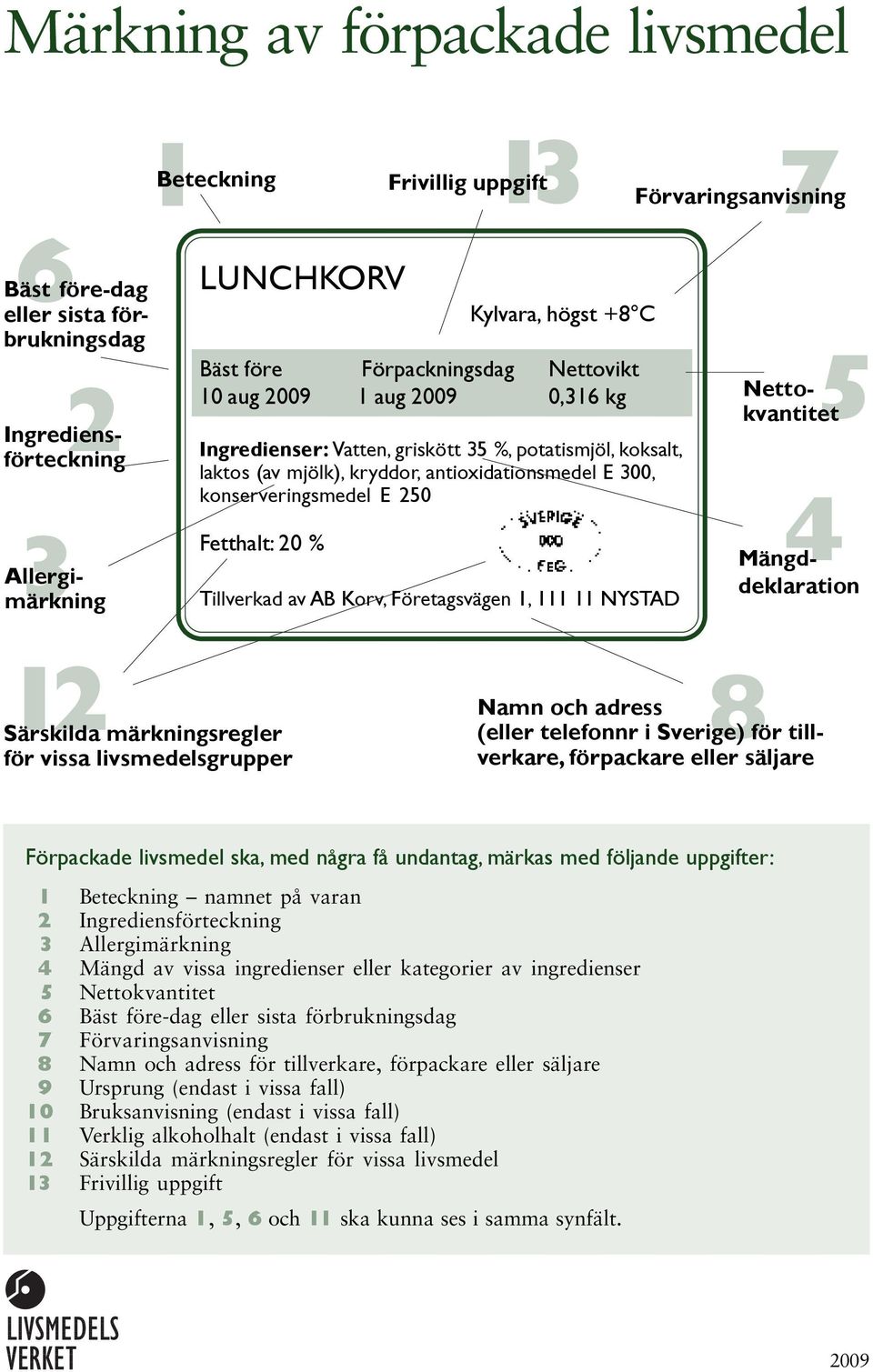 NYSTAD 6 Bäst före-dag eller sista förbrukningsdag 2 Ingrediensförteckning 5 Nettokvantitet 4 Mängddeklaration 12 8 Särskilda märkningsregler för vissa livsmedelsgrupper Namn och adress (eller