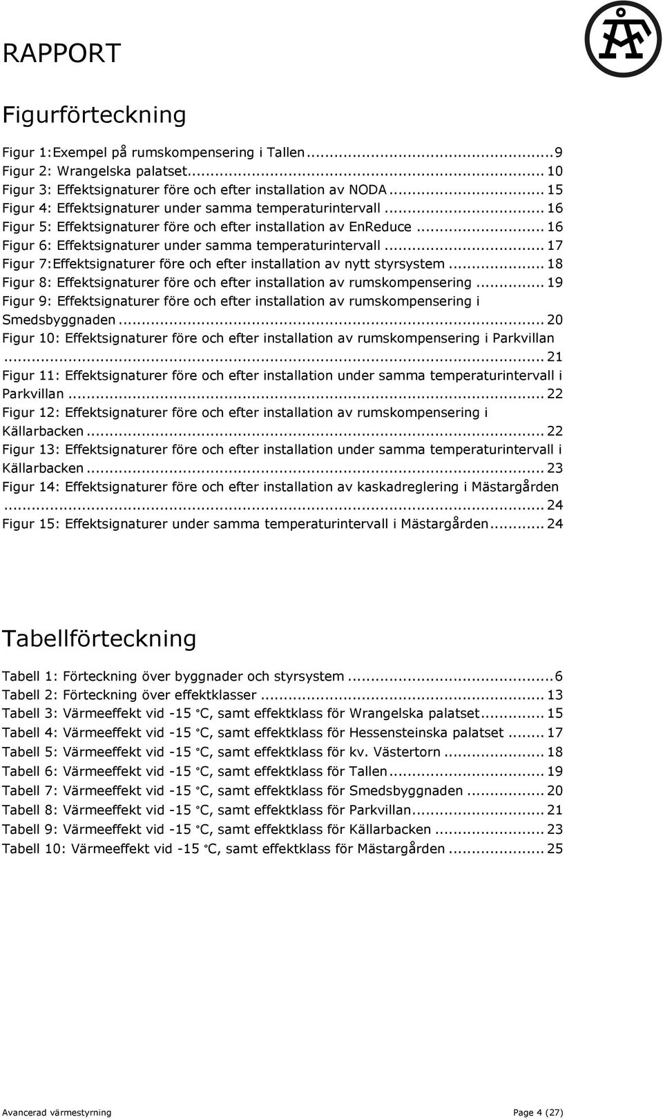 .. 17 Figur 7:Effektsignaturer före och efter av nytt styrsystem... 18 Figur 8: Effektsignaturer före och efter av rumskompensering.