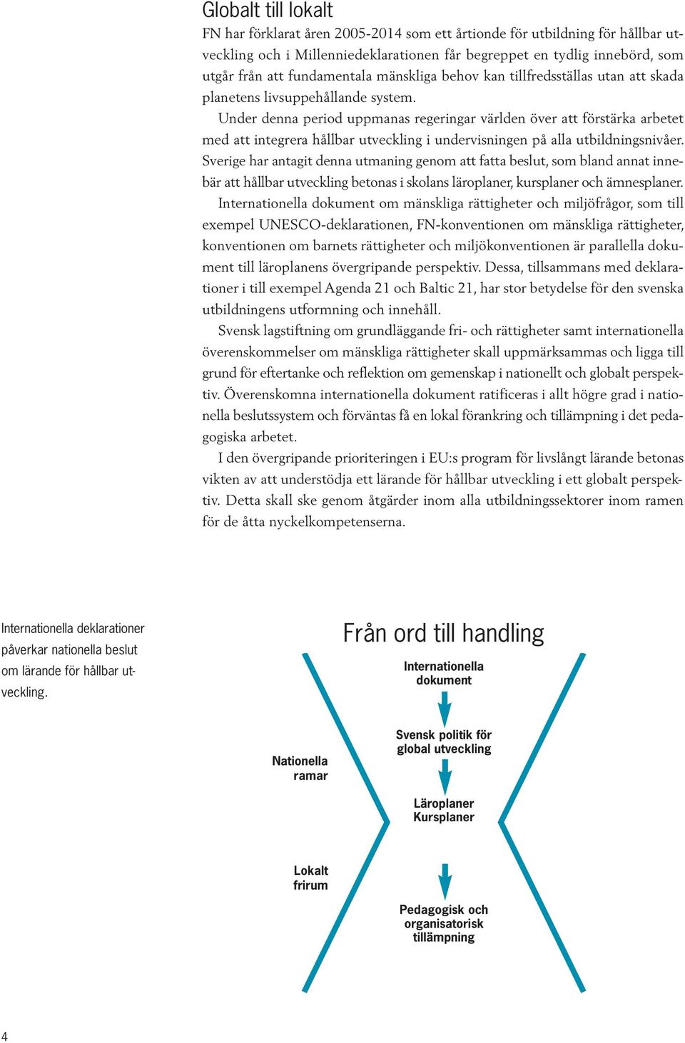 Under denna period uppmanas regeringar världen över att förstärka arbetet med att integrera hållbar utveckling i undervisningen på alla utbildningsnivåer.