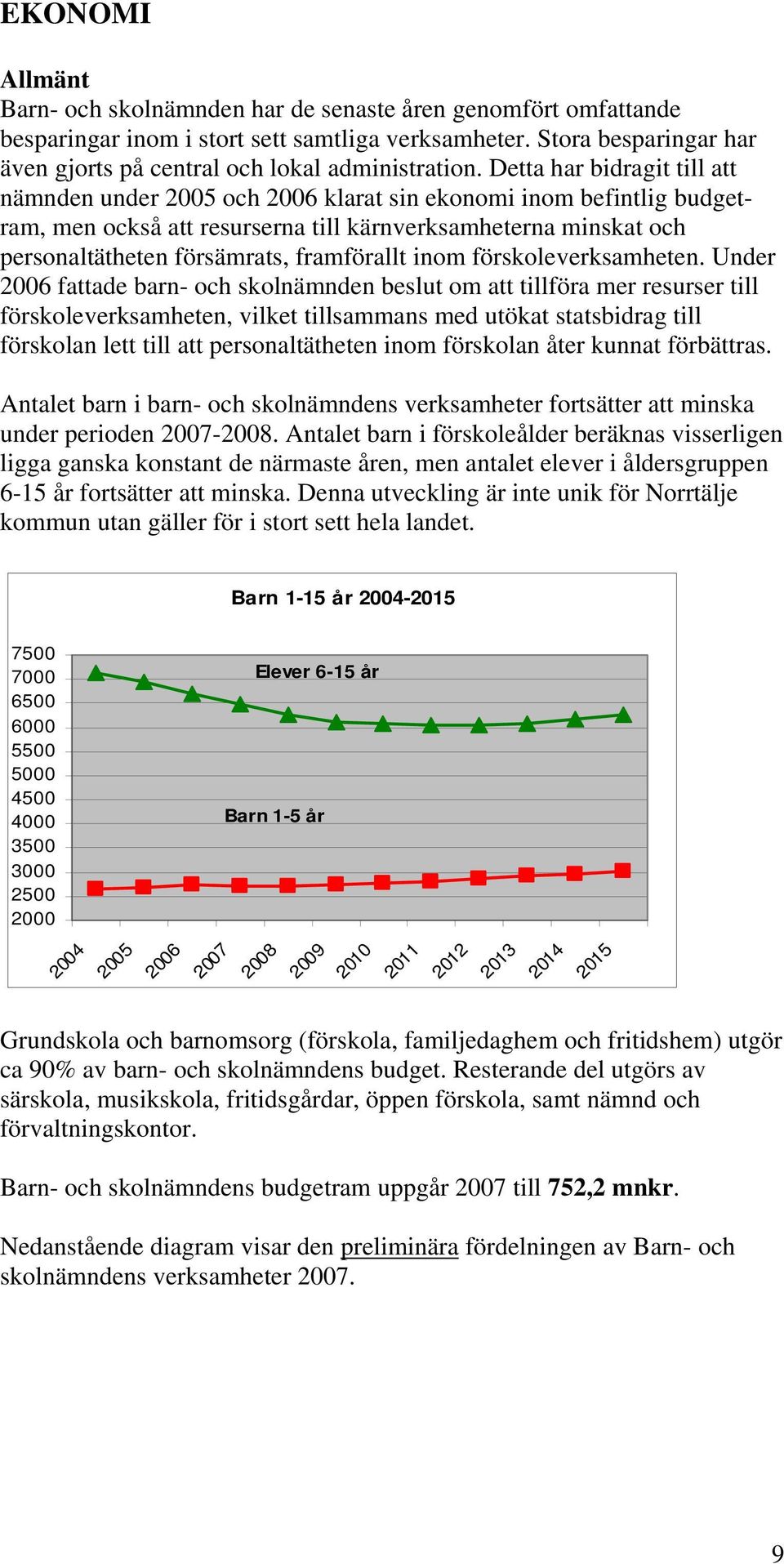 Detta har bidragit till att nämnden under 2005 och 2006 klarat sin ekonomi inom befintlig budgetram, men också att resurserna till kärnverksamheterna minskat och personaltätheten försämrats,