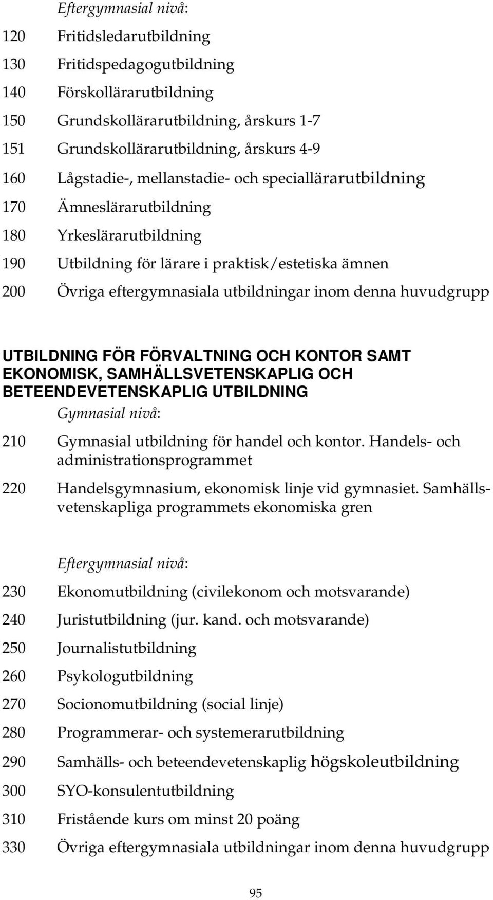 inom denna huvudgrupp UTBILDNING FÖR FÖRVALTNING OCH KONTOR SAMT EKONOMISK, SAMHÄLLSVETENSKAPLIG OCH BETEENDEVETENSKAPLIG UTBILDNING Gymnasial nivå: 210 Gymnasial utbildning för handel och kontor.