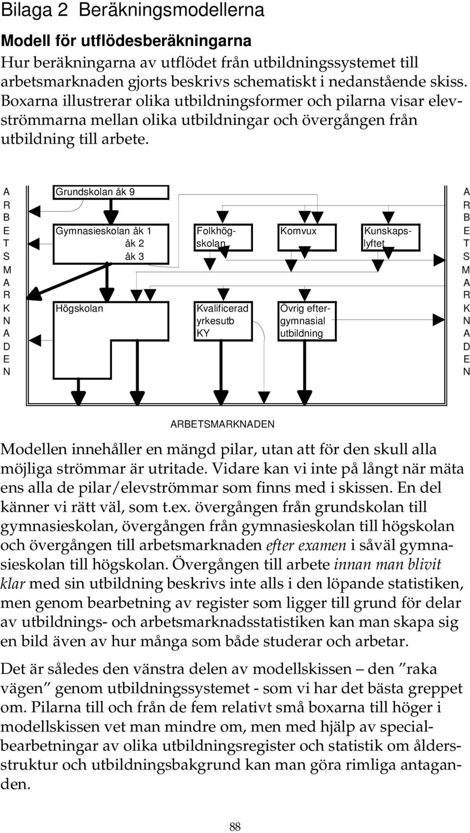 A Grundskolan åk 9 A R R B B E Gymnasieskolan åk 1 Folkhög- Komvux Kunskaps- E T åk 2 skolan lyftet T S åk 3 S M M A A R R K Högskolan Kvalificerad Övrig efter- K N yrkesutb gymnasial N A KY