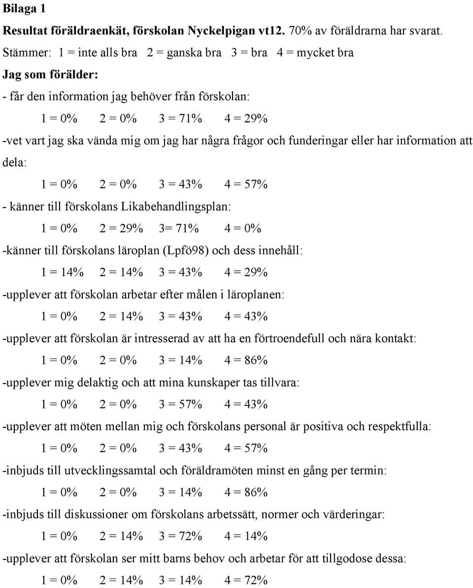 har några frågor och funderingar eller har information att dela: 1 = 0% 2 = 0% 3 = 43% 4 = 57% - känner till förskolans Likabehandlingsplan: 1 = 0% 2 = 29% 3= 71% 4 = 0% -känner till förskolans