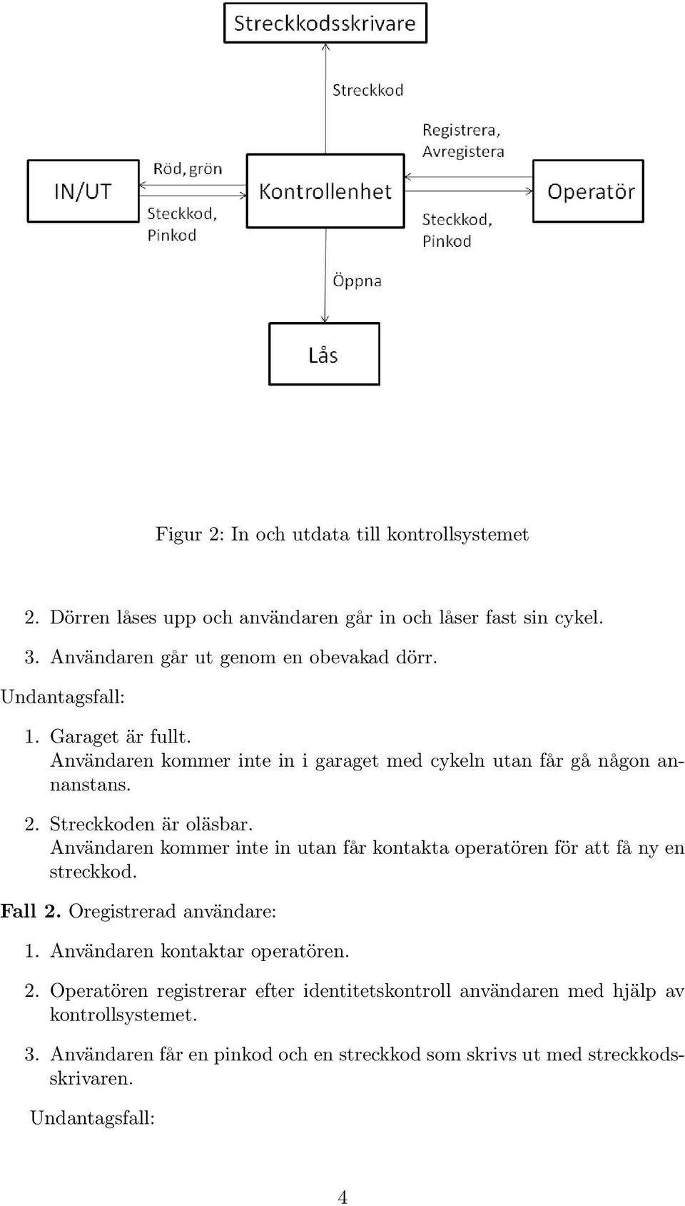 Användaren kommer inte in utan får kontakta operatören för att få ny en streckkod. Fall 2.