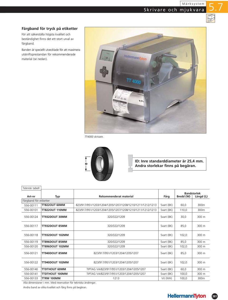 Bandstorlek Art-nr Typ Rekommenderat material Färg Bredd (W) Längd (L) Färgband för etiketter 556-00111 TT822OUT 60MM 823/917/951/1203/1204/1205/1207/1208/1210/1211/1212/1213 Svart (BK) 60,0 300m