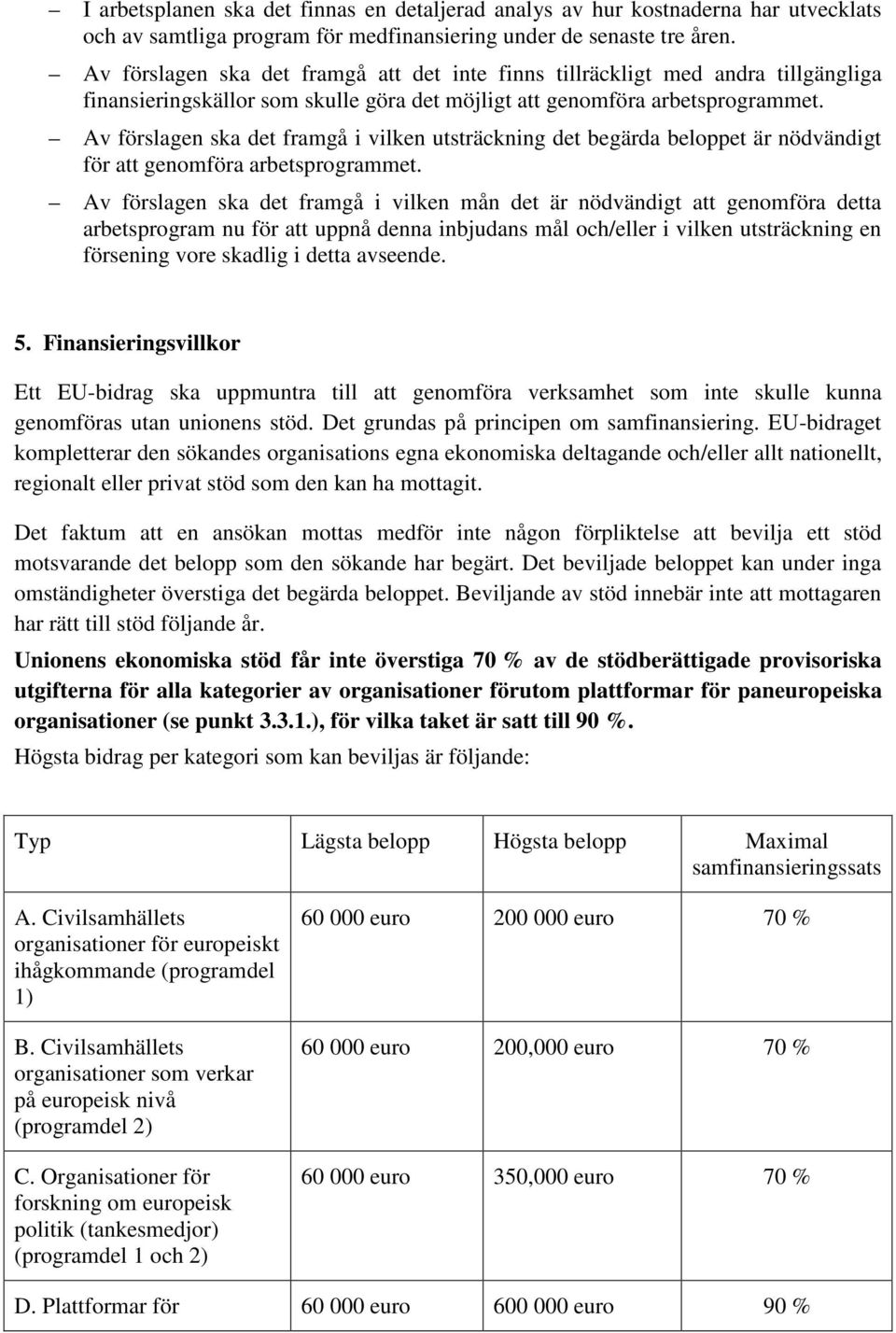 Av förslagen ska det framgå i vilken utsträckning det begärda beloppet är nödvändigt för att genomföra arbetsprogrammet.