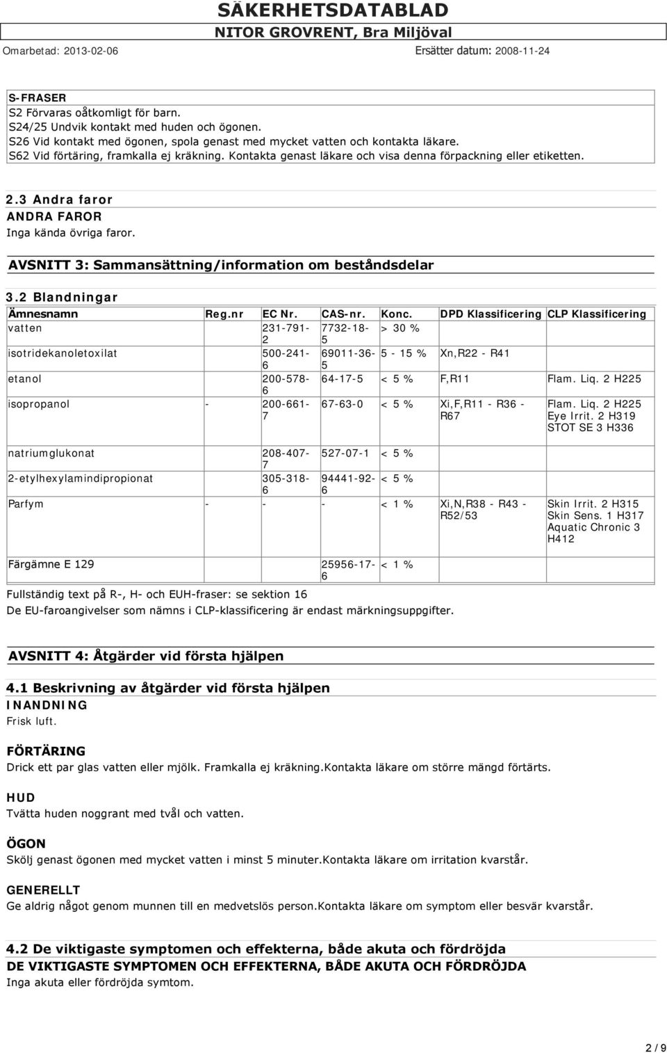 AVSNITT 3: Sammansättning/information om beståndsdelar 3.2 Blandningar Ämnesnamn Reg.nr EC Nr. CAS-nr. Konc.