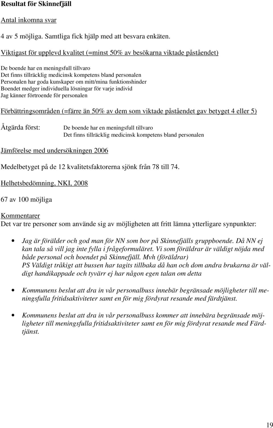 kunskaper om mitt/mina funktionshinder Boendet medger individuella lösningar för varje individ Jag känner förtroende för personalen Åtgärda först: De boende har en meningsfull tillvaro Det finns