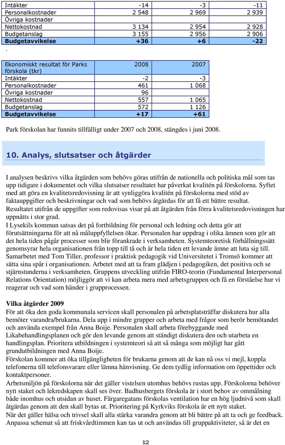 förskolan har funnits tillfälligt under 2007 och 2008, stängdes i juni 2008. 10.