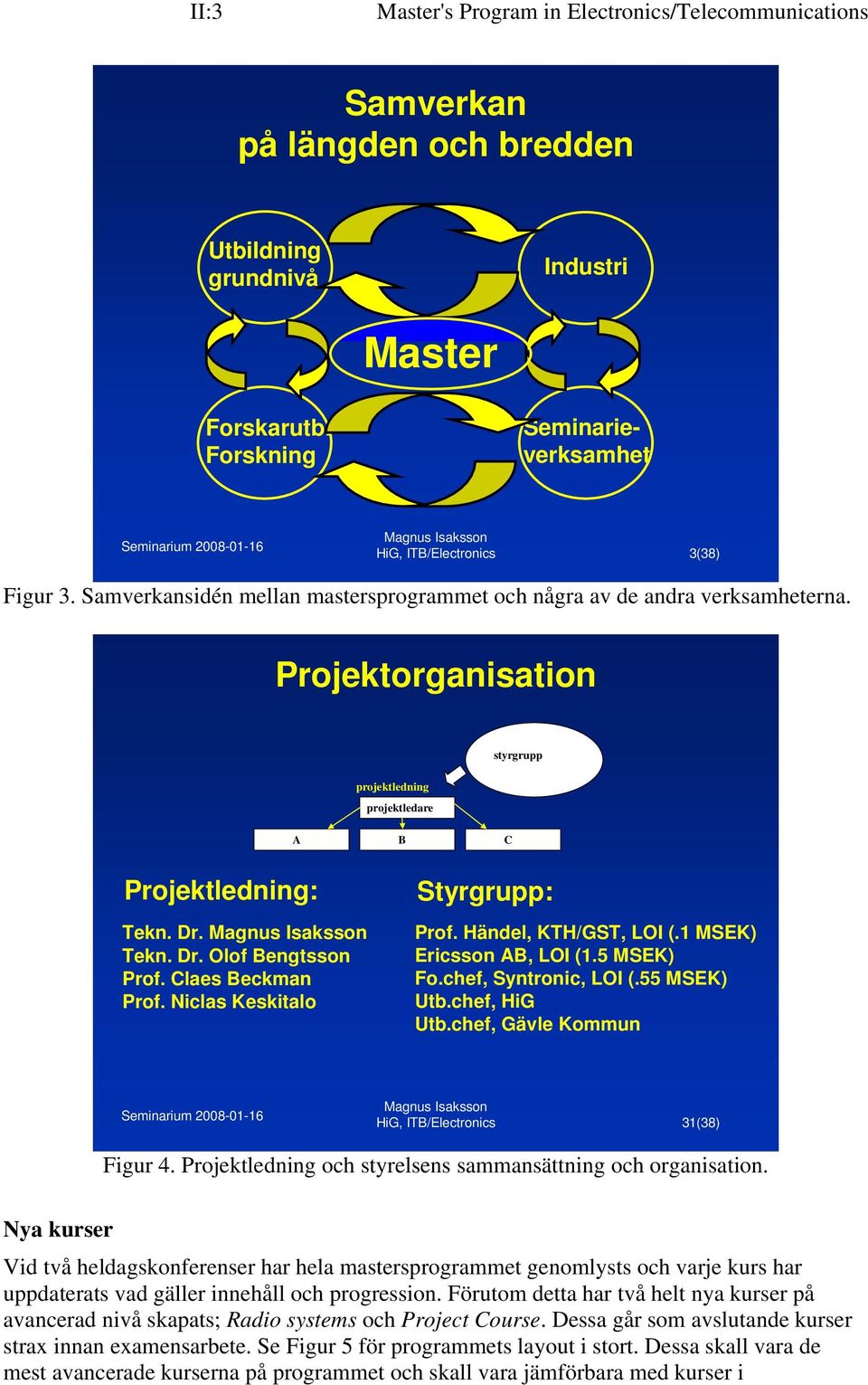 Claes Beckman Prof. Niclas Keskitalo Styrgrupp: Prof. Händel, KTH/GST, LOI (.1 MSEK) Ericsson AB, LOI (1.5 MSEK) Fo.chef, Syntronic, LOI (.55 MSEK) Utb.chef, HiG Utb.