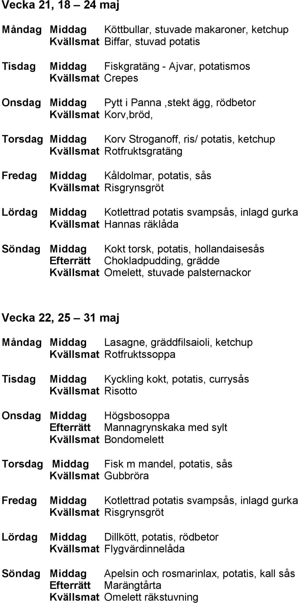 svampsås, inlagd gurka Kvällsmat Hannas räklåda Söndag Middag Kokt torsk, potatis, hollandaisesås Efterrätt Chokladpudding, grädde Kvällsmat Omelett, stuvade palsternackor Vecka 22, 25 31 maj Måndag