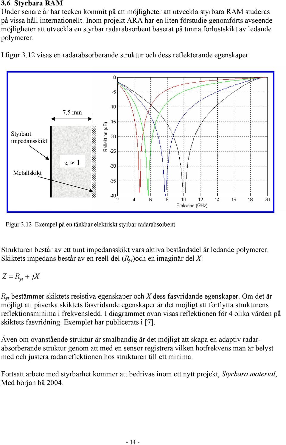 12 visas en radarabsorberande struktur och dess reflekterande egenskaper. 7.5 mm Styrbart impedansskikt Metallskikt ε r 1 Figur 3.