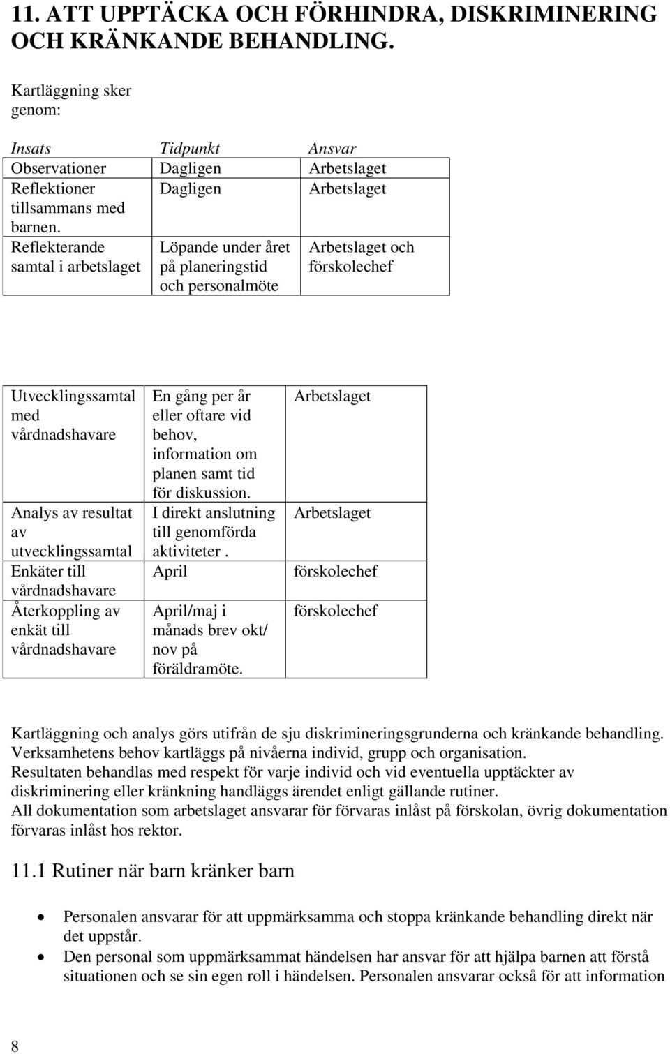 Reflekterande samtal i arbetslaget Löpande under året på planeringstid och personalmöte Arbetslaget och förskolechef Utvecklingssamtal med vårdnadshavare Analys av resultat av utvecklingssamtal