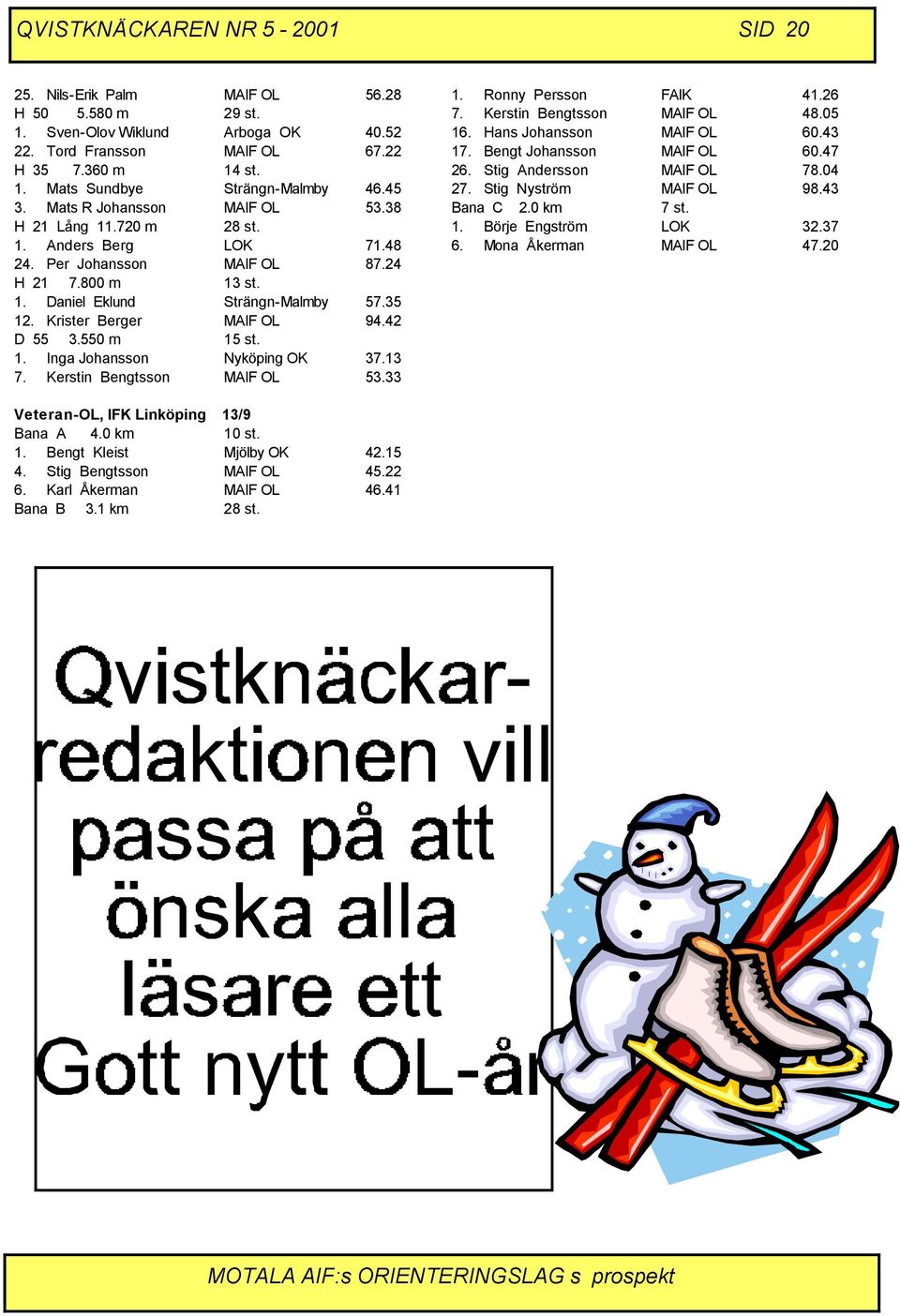 Krister Berger MAIF OL 94.42 D 55 3.550 m 15 st. 1. Inga Johansson Nyköping OK 37.13 7. Kerstin Bengtsson MAIF OL 53.33 1. Ronny Persson FAIK 41.26 7. Kerstin Bengtsson MAIF OL 48.05 16.