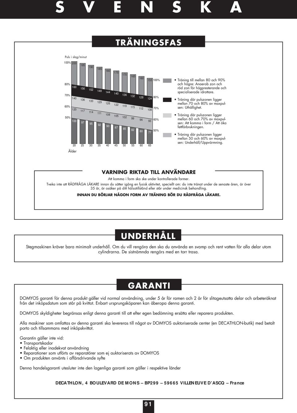 och specialiserade idrottare. Träning där pulszonen ligger mellan 70 och 80% av maxpulsen: Uthållighet.