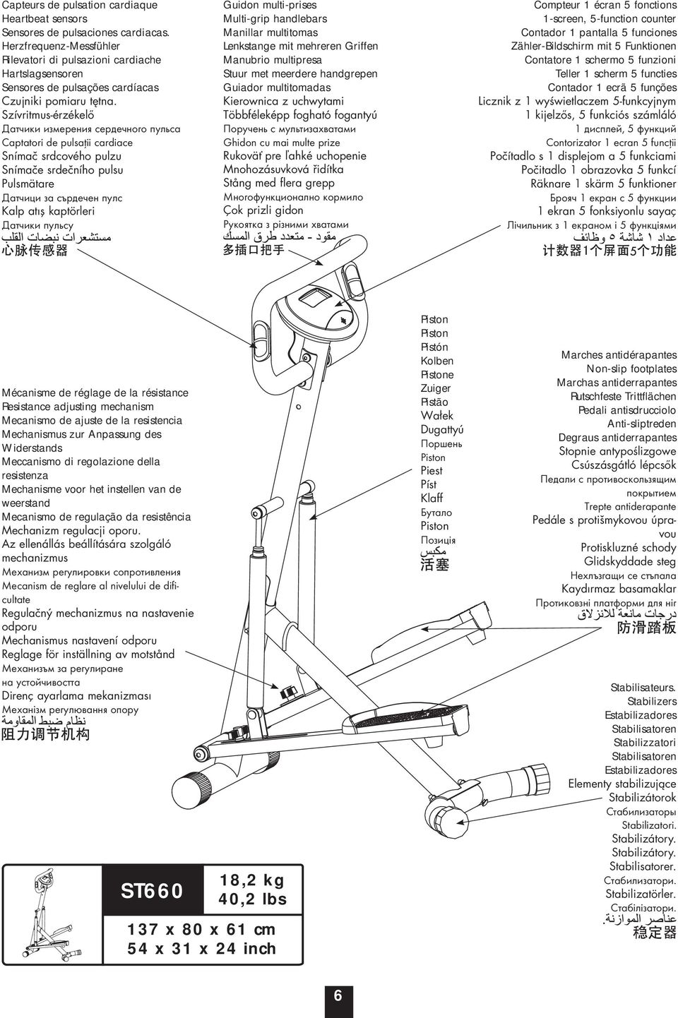 Szívritmus-érzékelő Датчики измерения сердечного пульса Captatori de pulsaţii cardiace Snímač srdcového pulzu Snímače srdečního pulsu Pulsmätare Датчици за сърдечен пулс Kalp atış kaptörleri Датчики