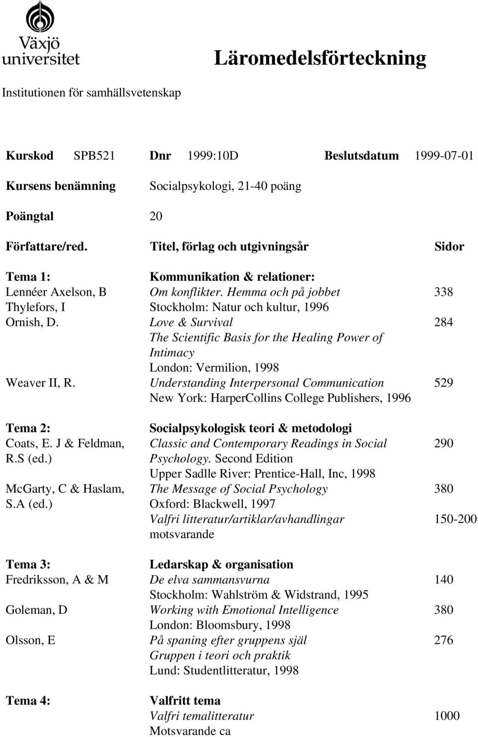 ) Tema 3: Fredriksson, A & M Goleman, D Olsson, E Tema 4: Kommunikation & relationer: Om konflikter.