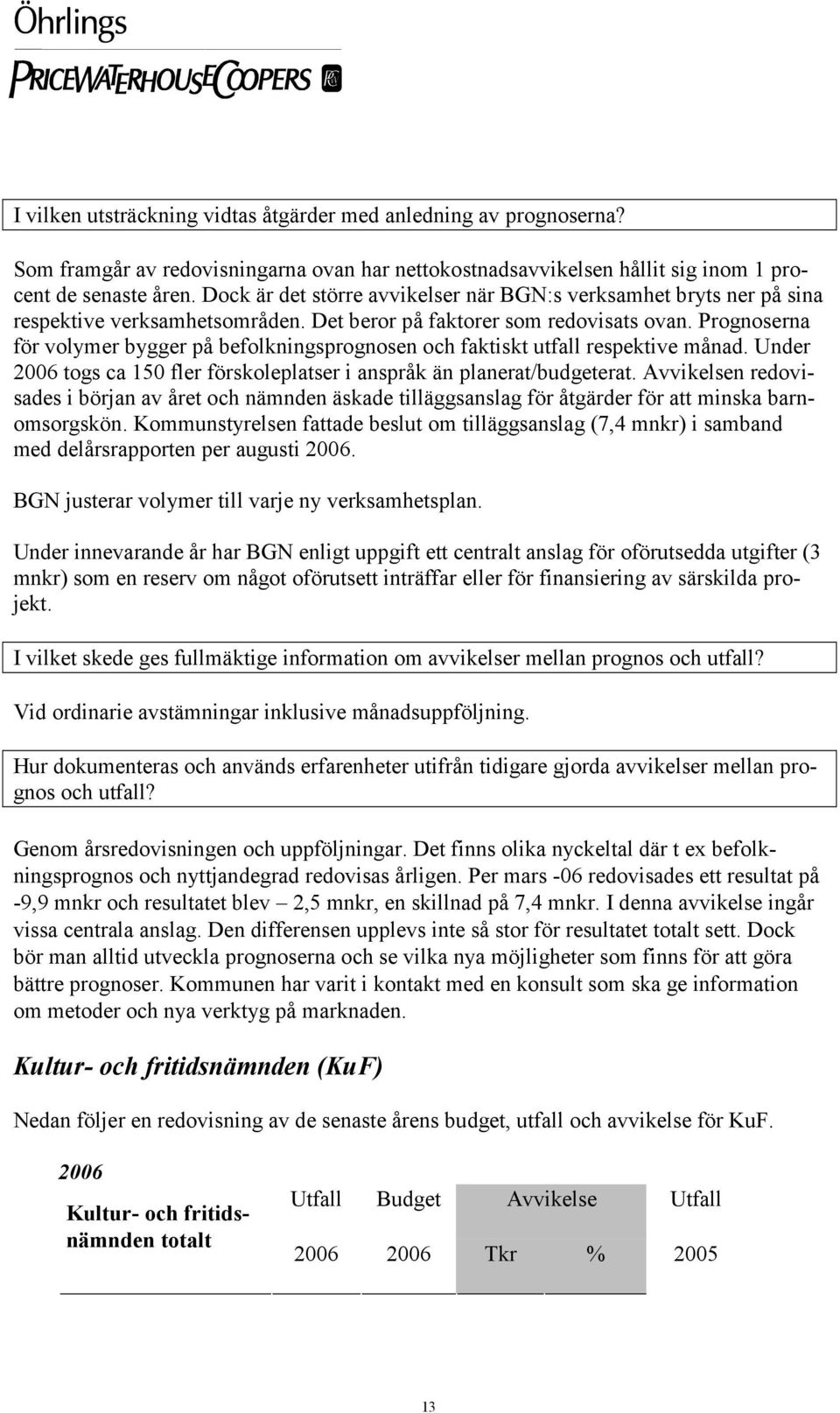 Prognoserna för volymer bygger på befolkningsprognosen och faktiskt utfall respektive månad. Under 2006 togs ca 150 fler förskoleplatser i anspråk än planerat/budgeterat.