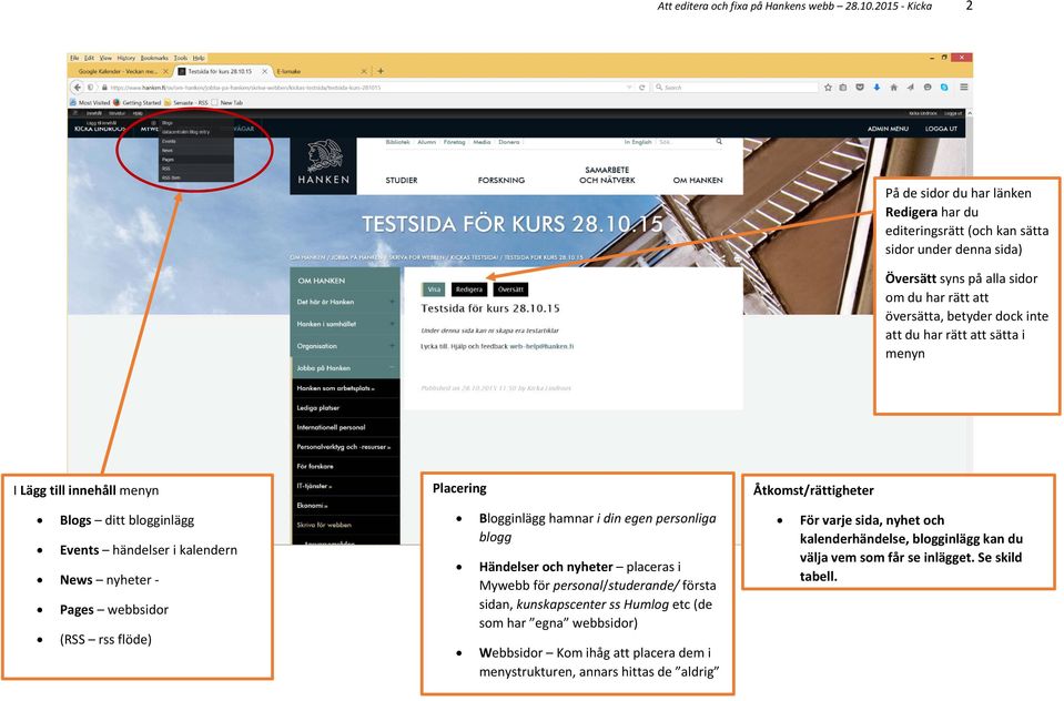 rätt att sätta i menyn I Lägg till innehåll menyn Placering Åtkomst/rättigheter Blogs ditt blogginlägg Events händelser i kalendern News nyheter Pages webbsidor (RSS rss flöde) Blogginlägg hamnar