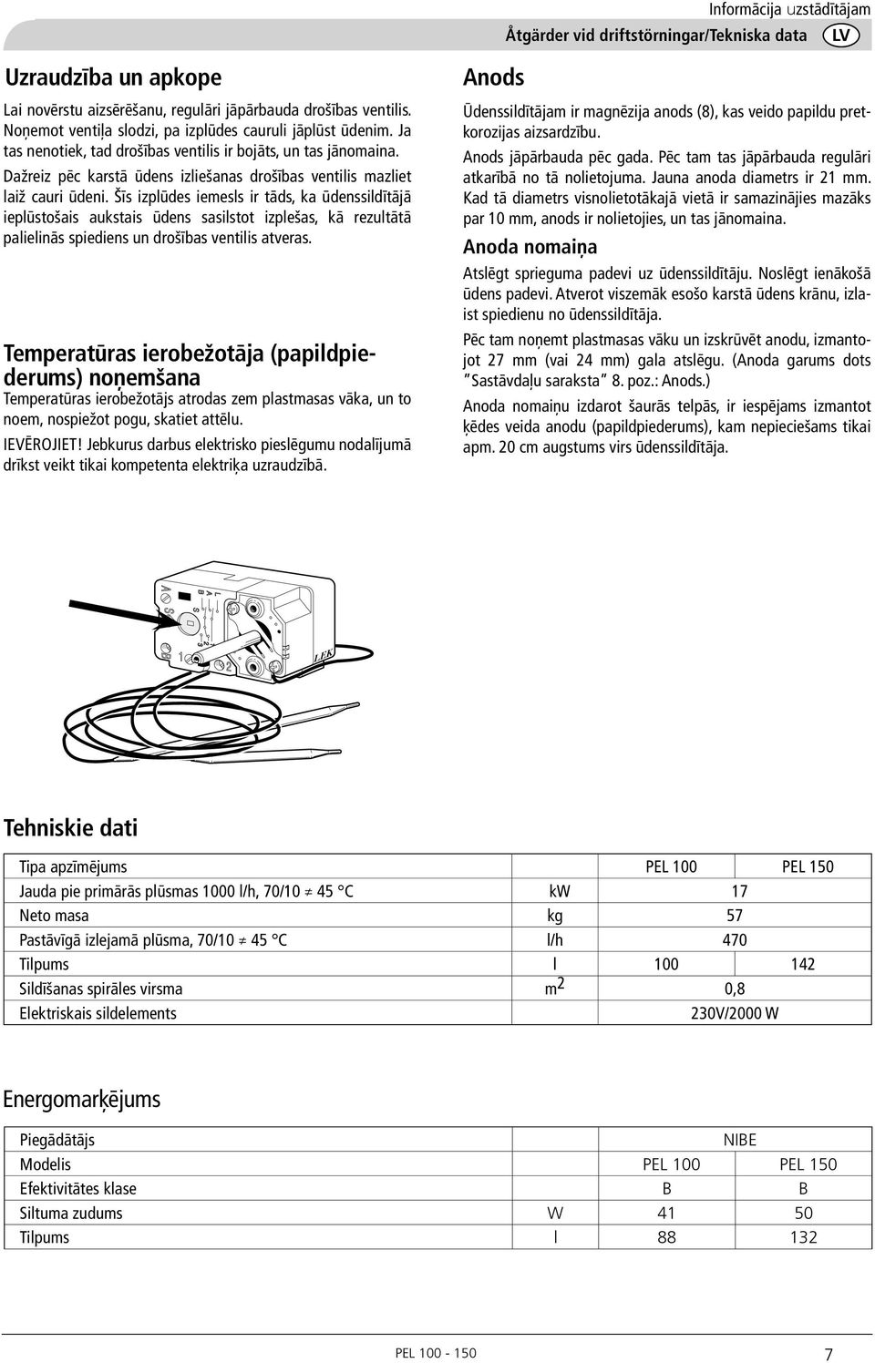 Dažreiz pēc karstā ūdens izliešanas drošības ventilis mazliet laiž cauri ūdeni.