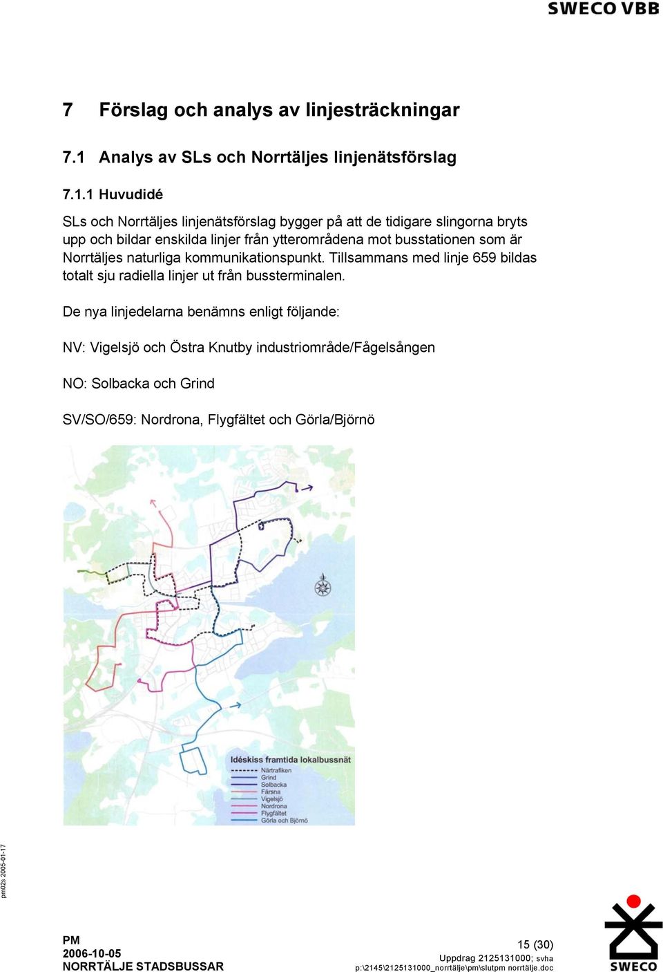 1 Huvudidé SLs och Norrtäljes linjenätsförslag bygger på att de tidigare slingorna bryts upp och bildar enskilda linjer från ytterområdena