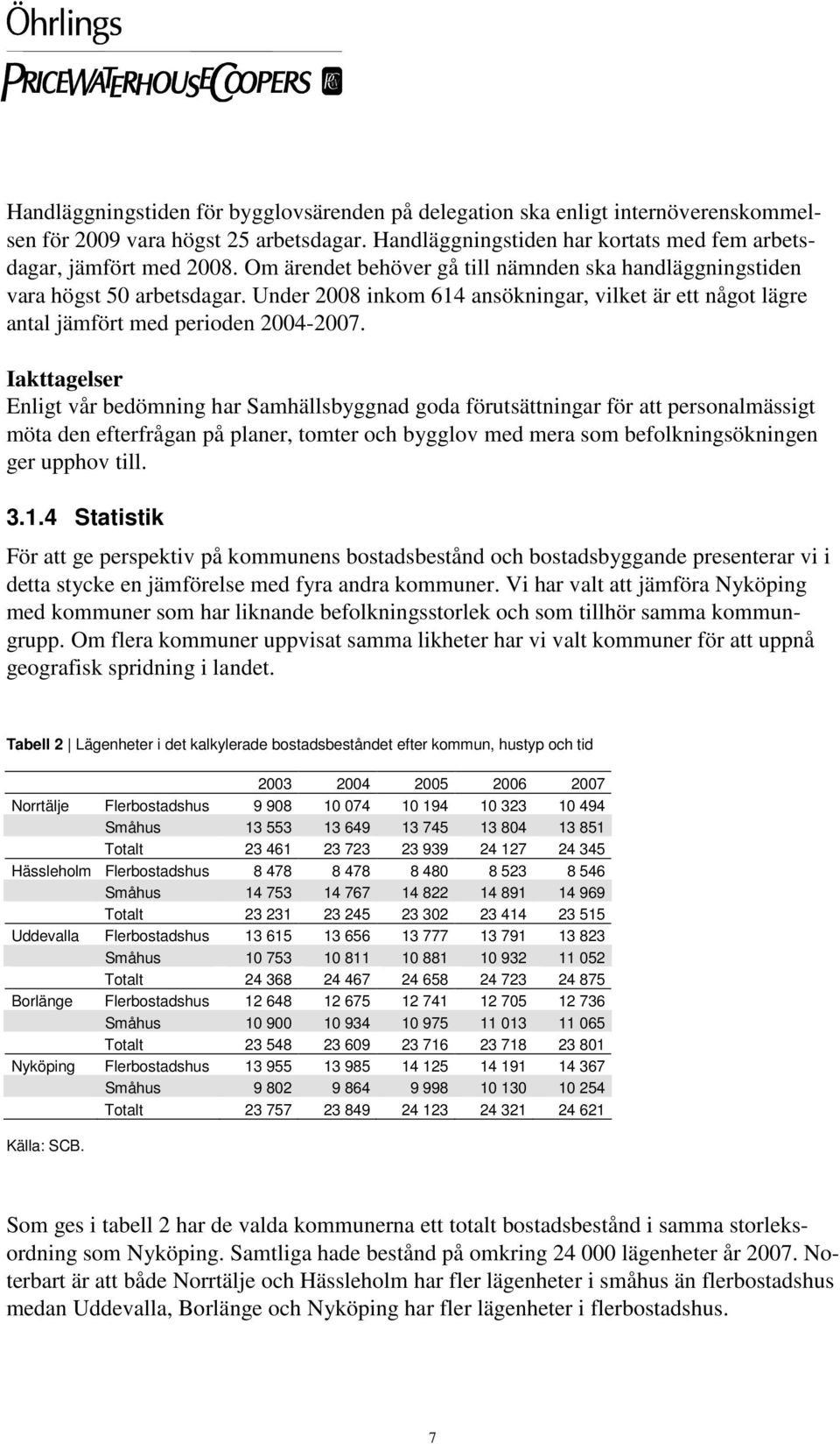 Iakttagelser Enligt vår bedömning har Samhällsbyggnad goda förutsättningar för att personalmässigt möta den efterfrågan på planer, tomter och bygglov med mera som befolkningsökningen ger upphov till.