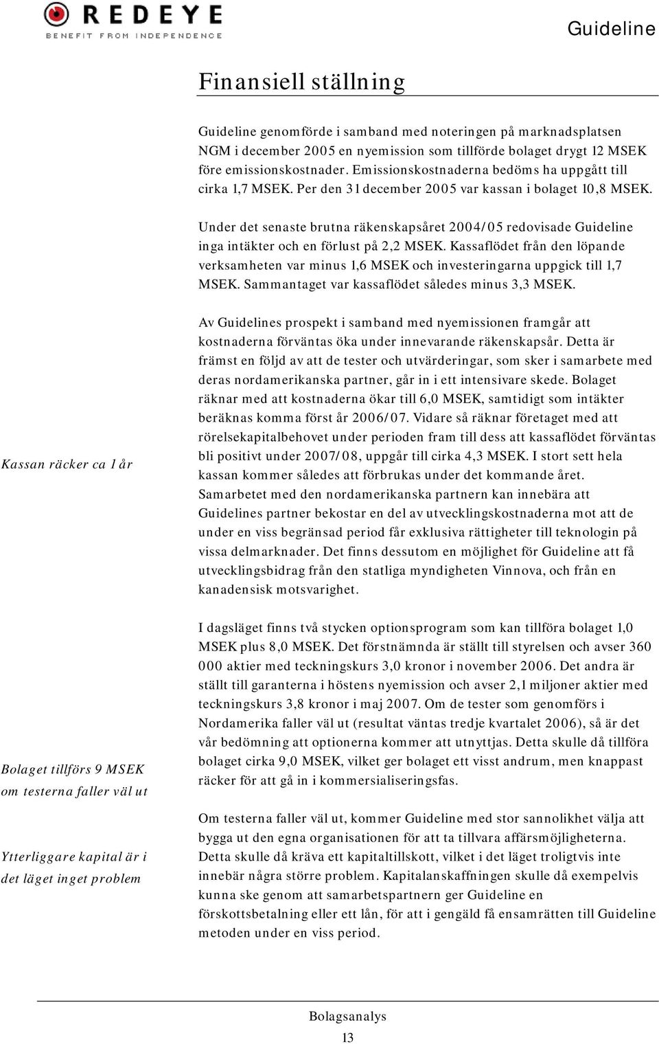 Under det senaste brutna räkenskapsåret 2004/05 redovisade Guideline inga intäkter och en förlust på 2,2 MSEK.