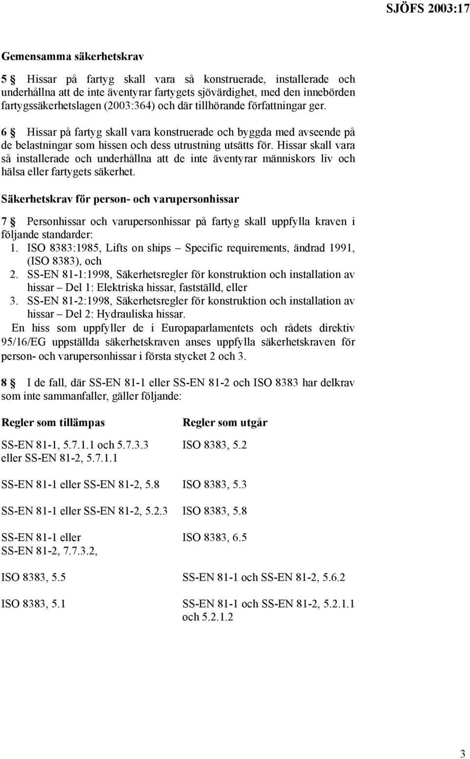 Hissar skall vara så installerade och underhållna att de inte äventyrar människors liv och hälsa eller fartygets säkerhet.