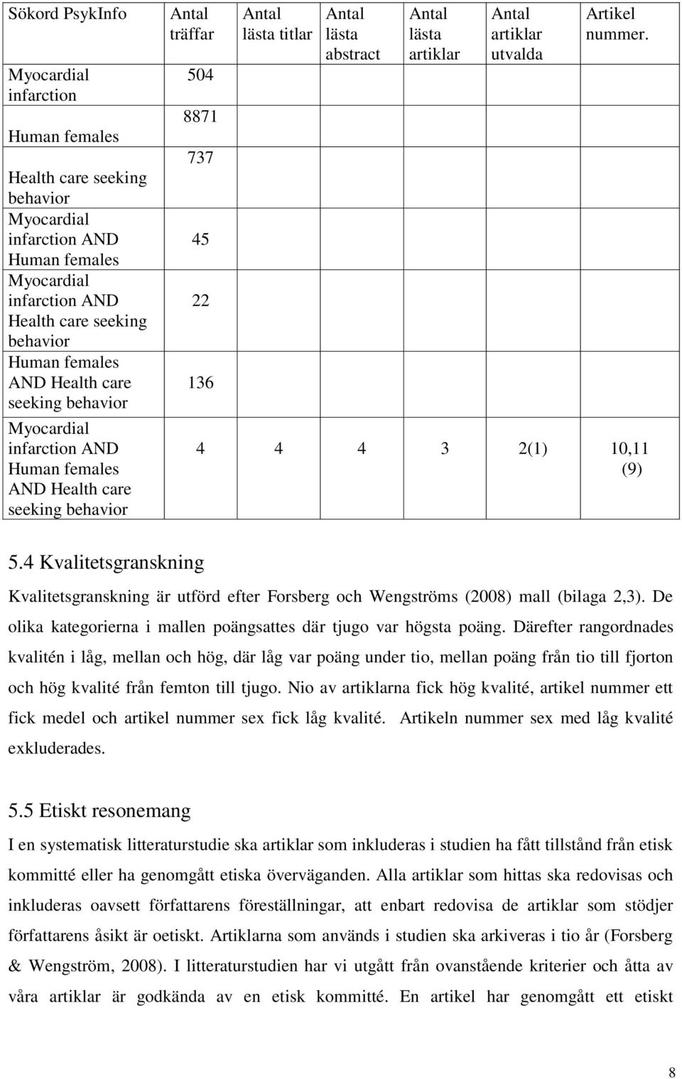 Antal artiklar utvalda Artikel nummer. 4 4 4 3 2(1) 10,11 (9) 5.4 Kvalitetsgranskning Kvalitetsgranskning är utförd efter Forsberg och Wengströms (2008) mall (bilaga 2,3).