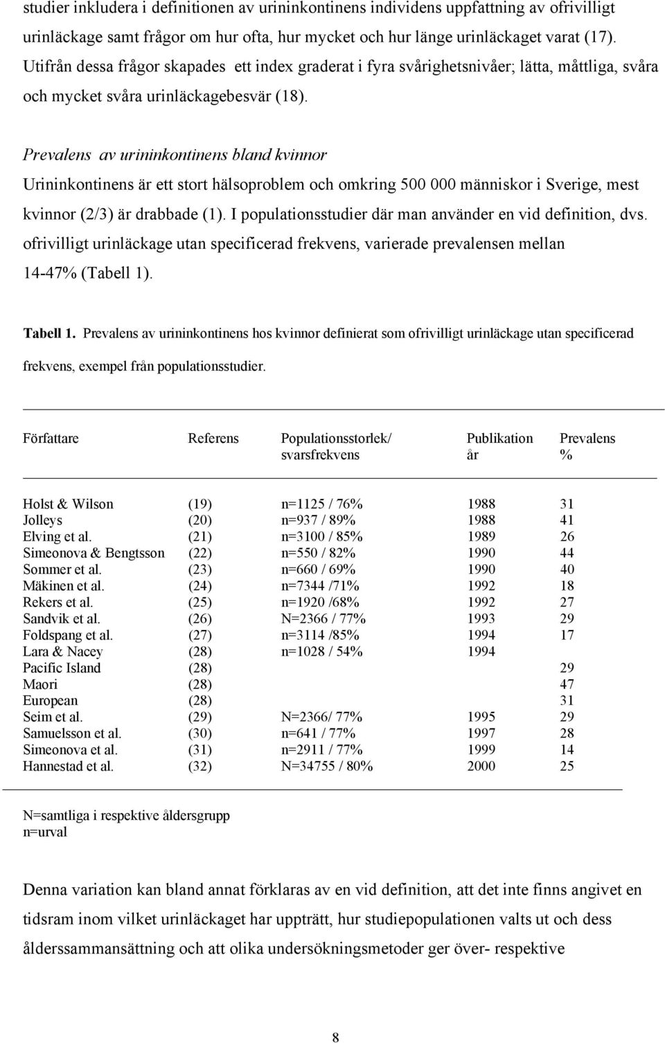 Prevalens av urininkontinens bland kvinnor Urininkontinens är ett stort hälsoproblem och omkring 500 000 människor i Sverige, mest kvinnor (2/3) är drabbade (1).