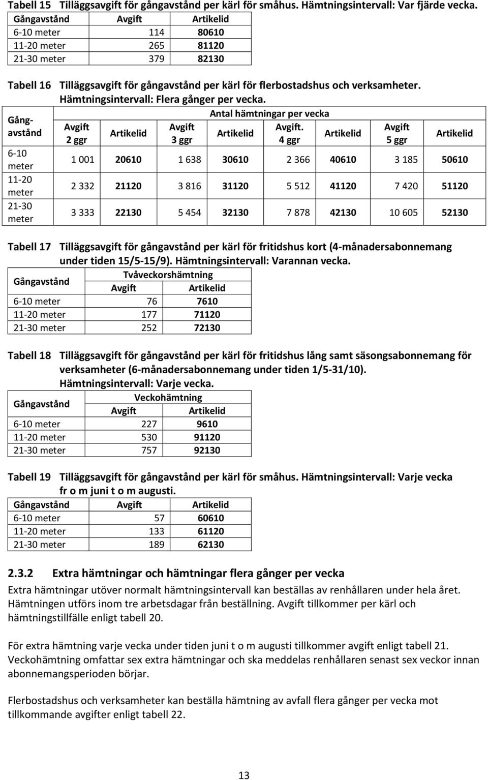 Antal hämtningar per vecka Gångavstånd Artikelid Artikelid Artikelid 6-10 meter 11-20 meter 21-30 meter 2 ggr 3 ggr.