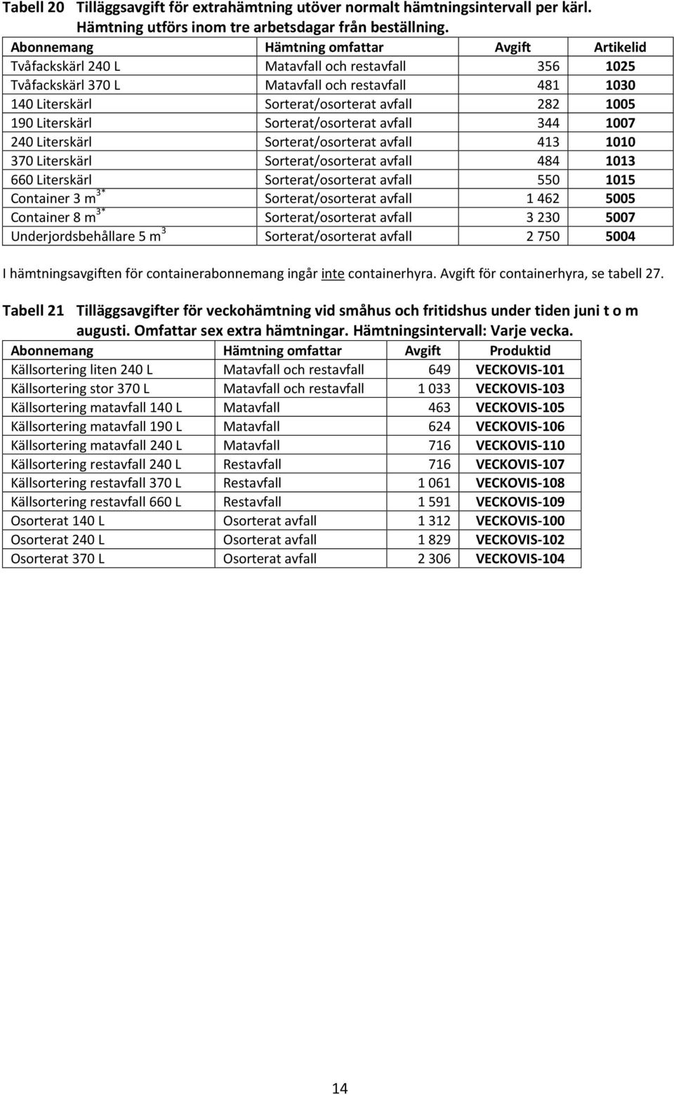 avfall 344 1007 240 Literskärl Sorterat/osorterat avfall 413 1010 370 Literskärl Sorterat/osorterat avfall 484 1013 660 Literskärl Sorterat/osorterat avfall 550 1015 Container 3 m 3*