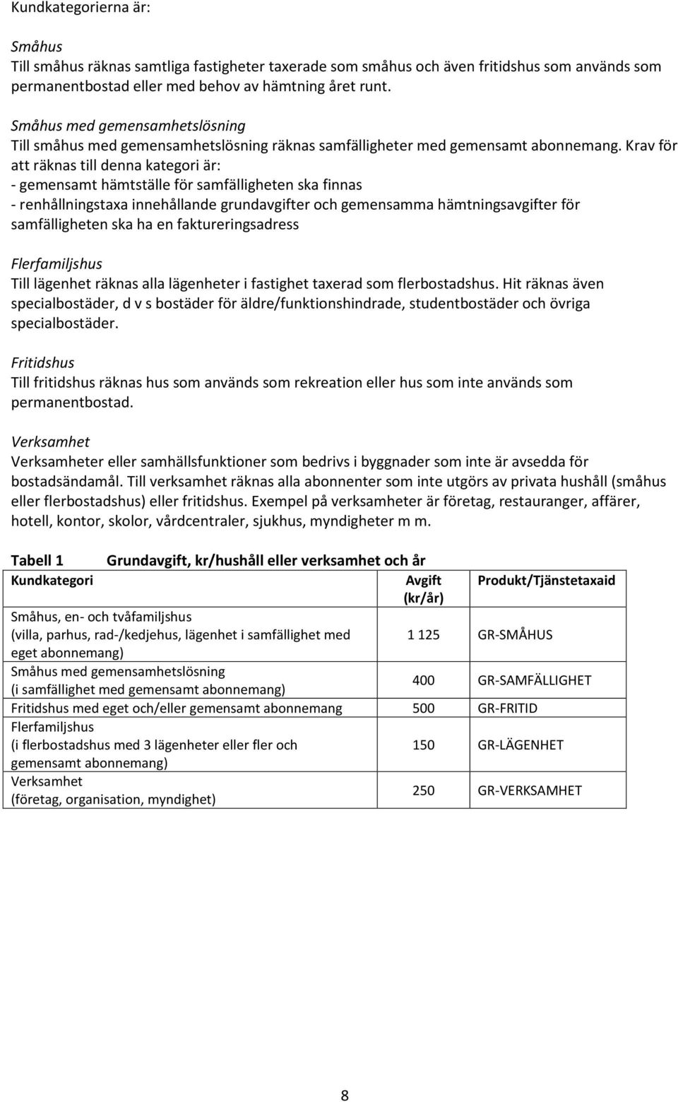 Krav för att räknas till denna kategori är: - gemensamt hämtställe för samfälligheten ska finnas - renhållningstaxa innehållande grundavgifter och gemensamma hämtningsavgifter för samfälligheten ska