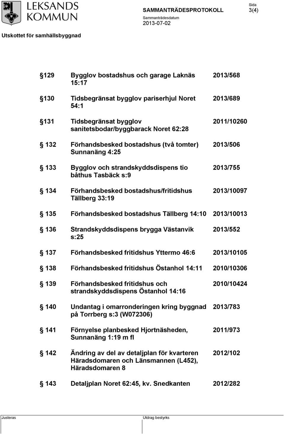 Förhandsbesked bostadshus Tällberg 14:10 2013/10013 136 Strandskyddsdispens brygga Västanvik s:25 2013/552 137 Förhandsbesked fritidshus Yttermo 46:6 2013/10105 138 Förhandsbesked fritidshus Östanhol